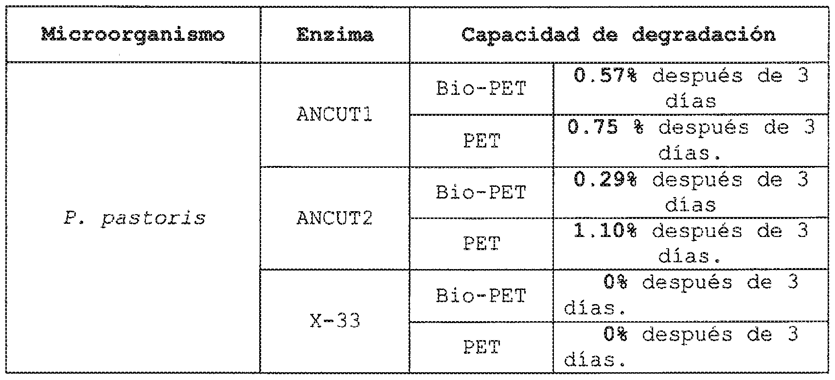 Figure imgf000077_0001