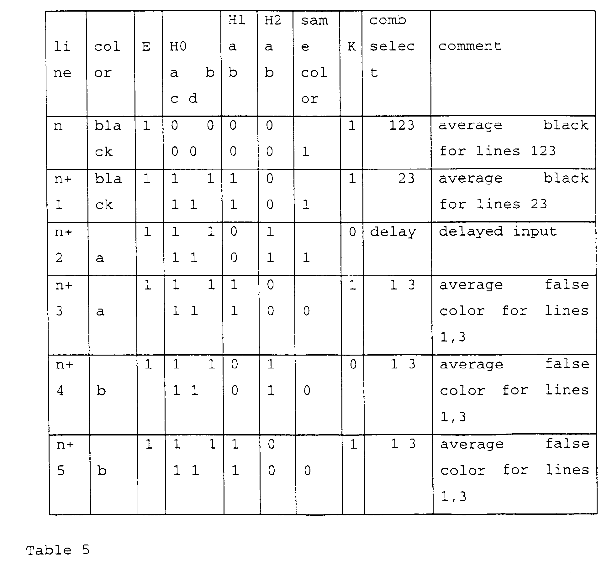 Figure 00190002