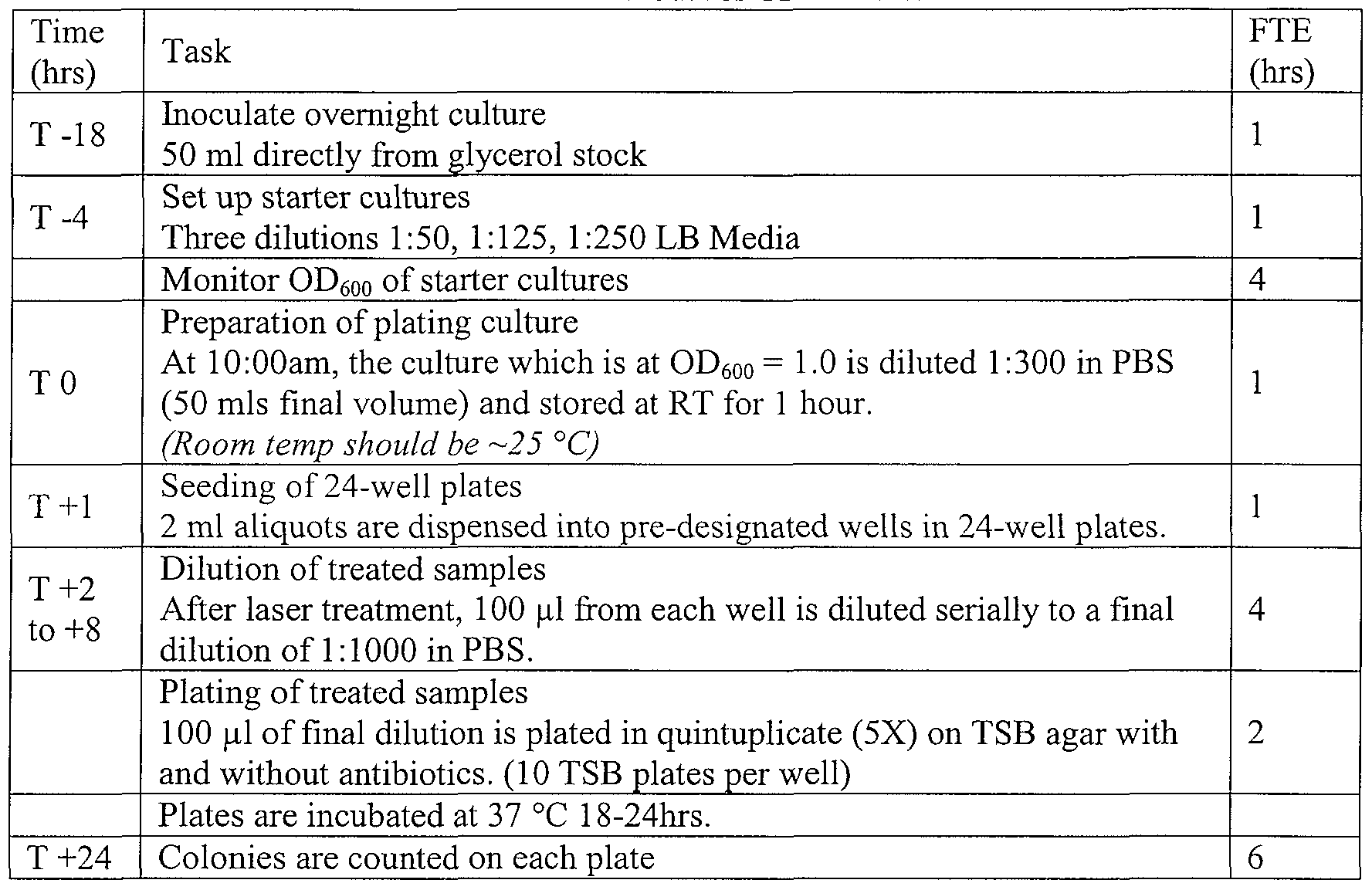 Figure imgf000053_0001
