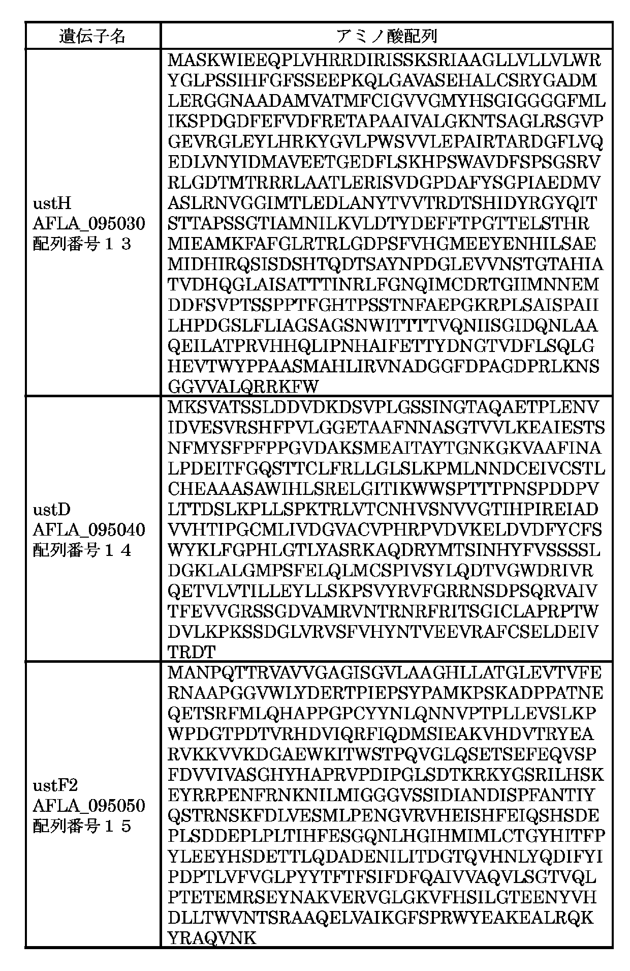 Figure JPOXMLDOC01-appb-T000010