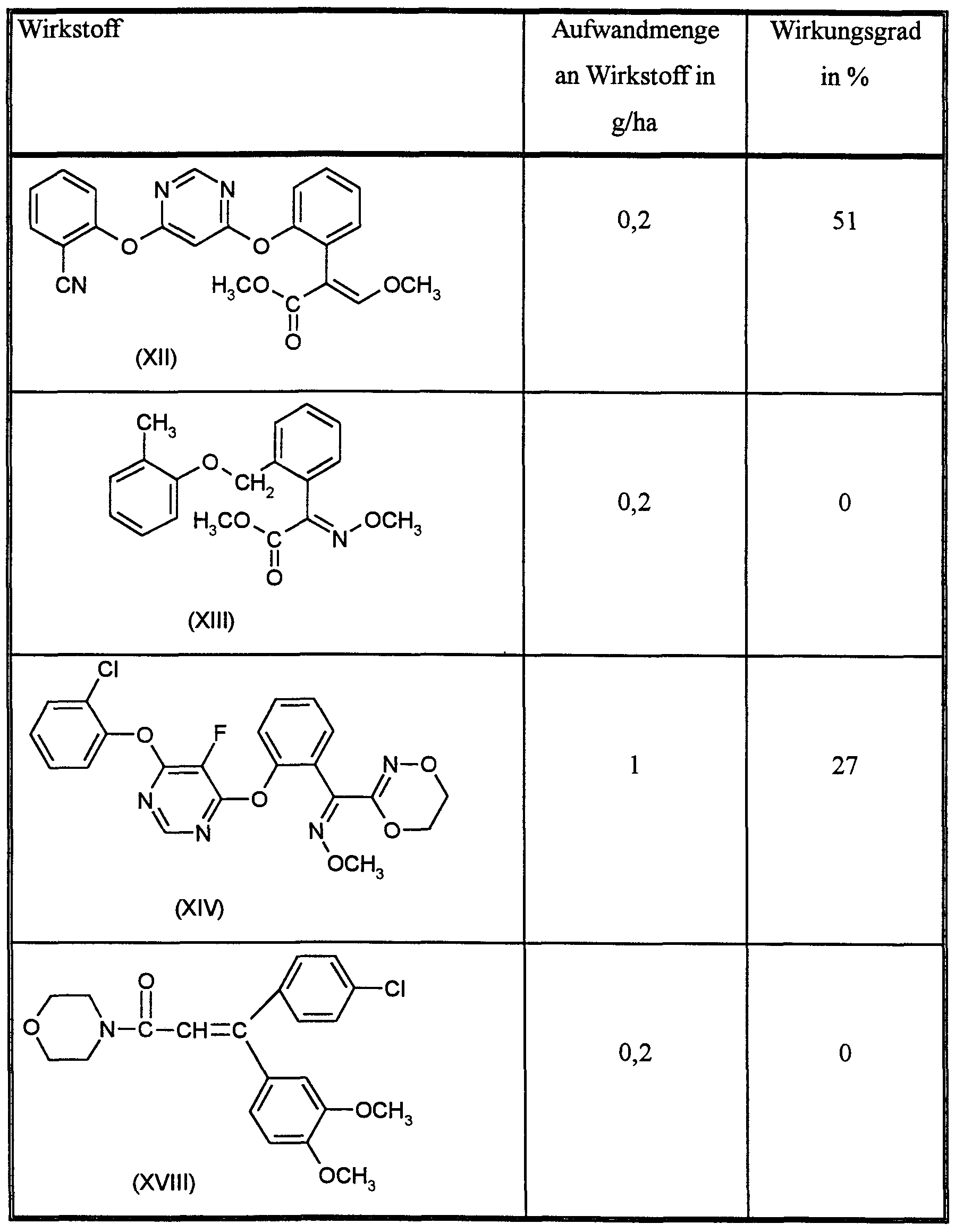 Figure imgf000030_0001
