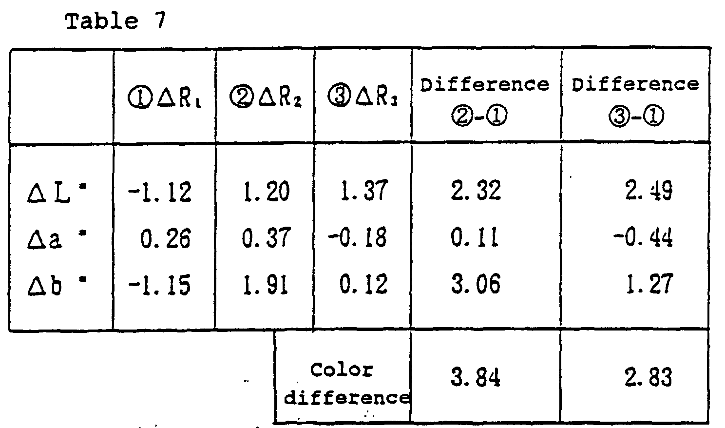 Figure 00290001