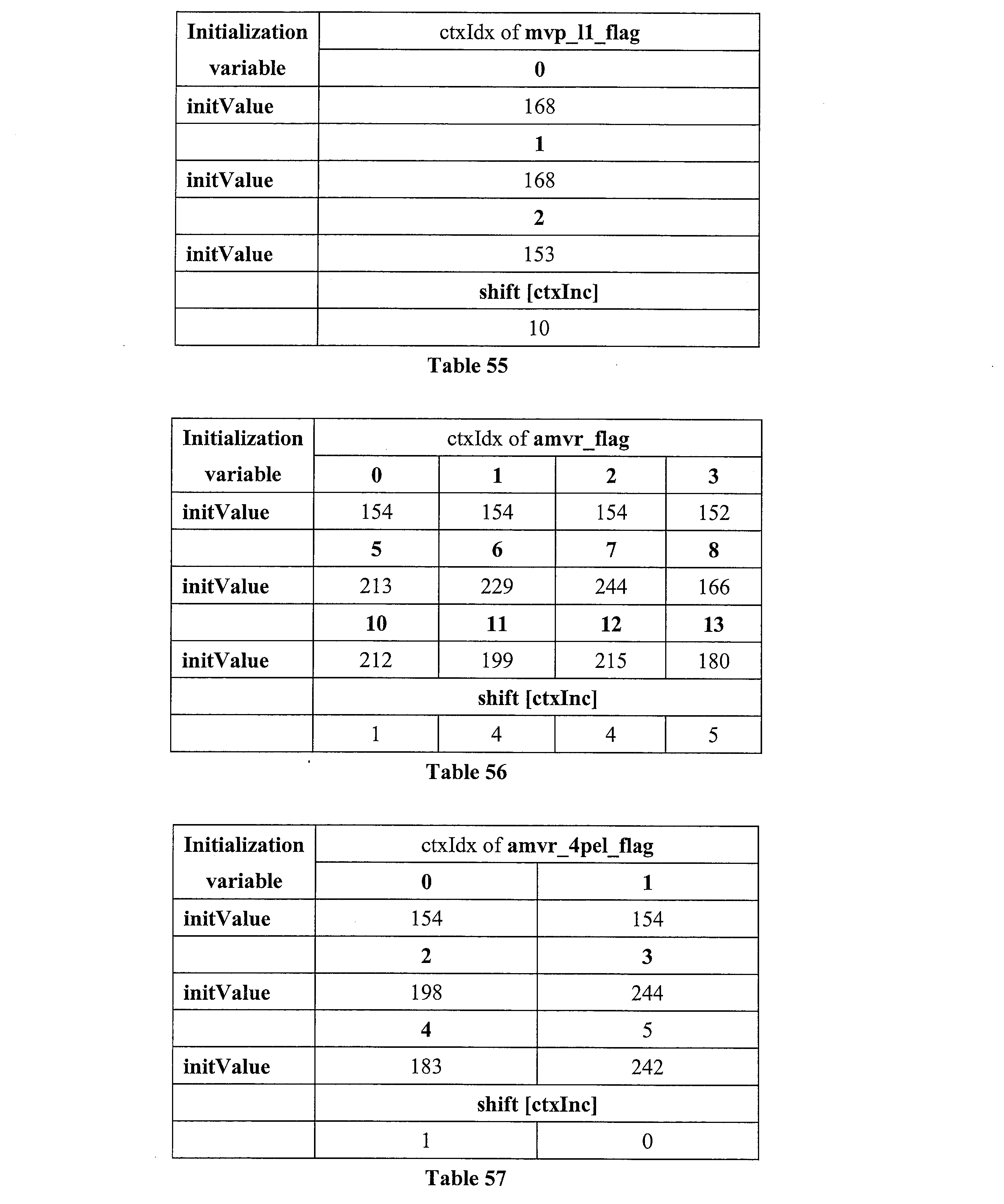 Figure JPOXMLDOC01-appb-I000143