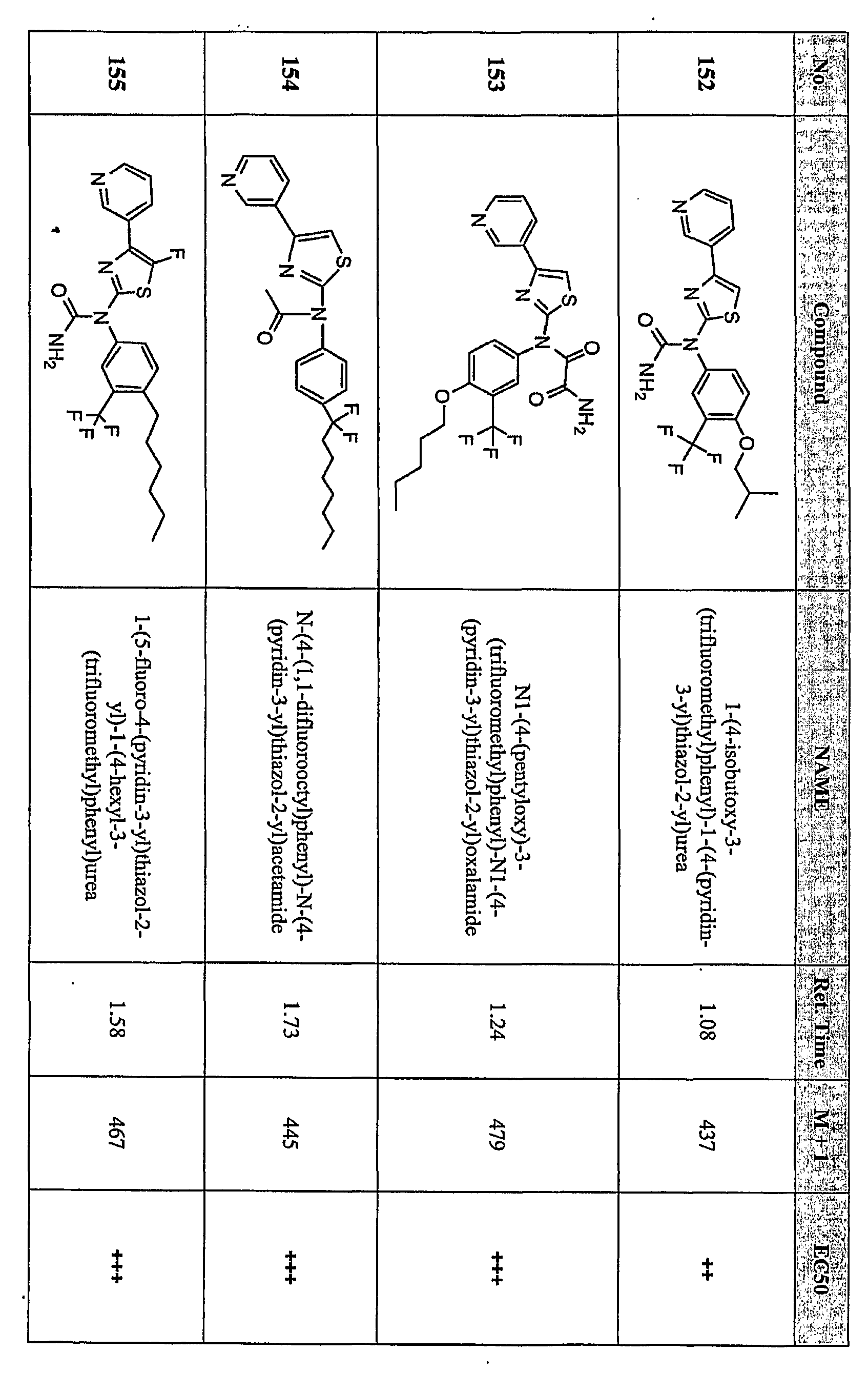 Figure imgf000102_0001