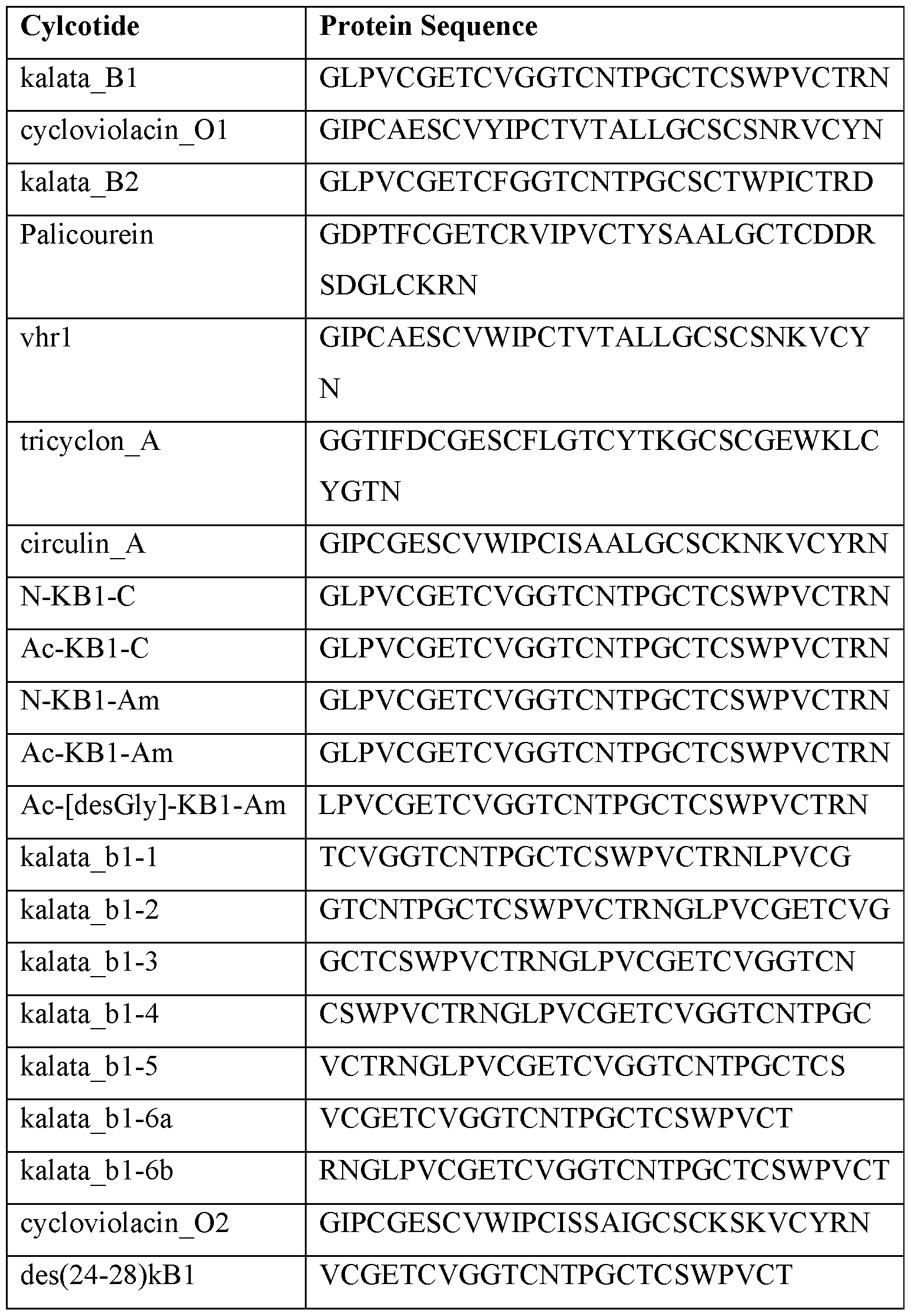 Figure imgf000033_0001