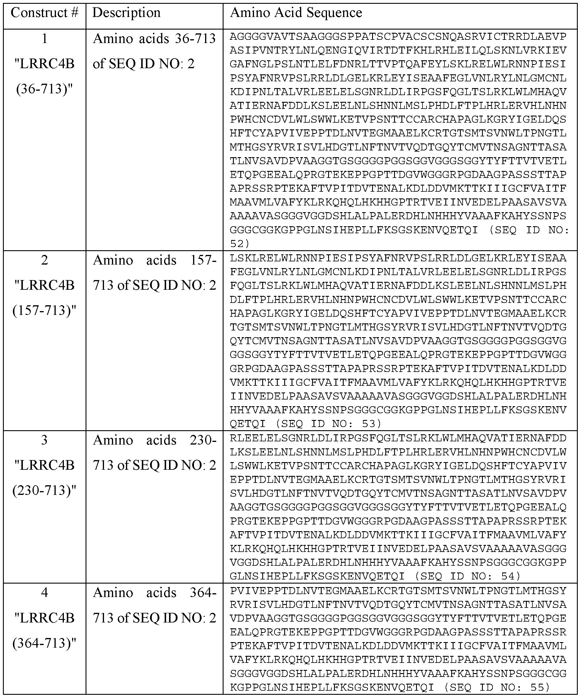 Figure imgf000090_0001