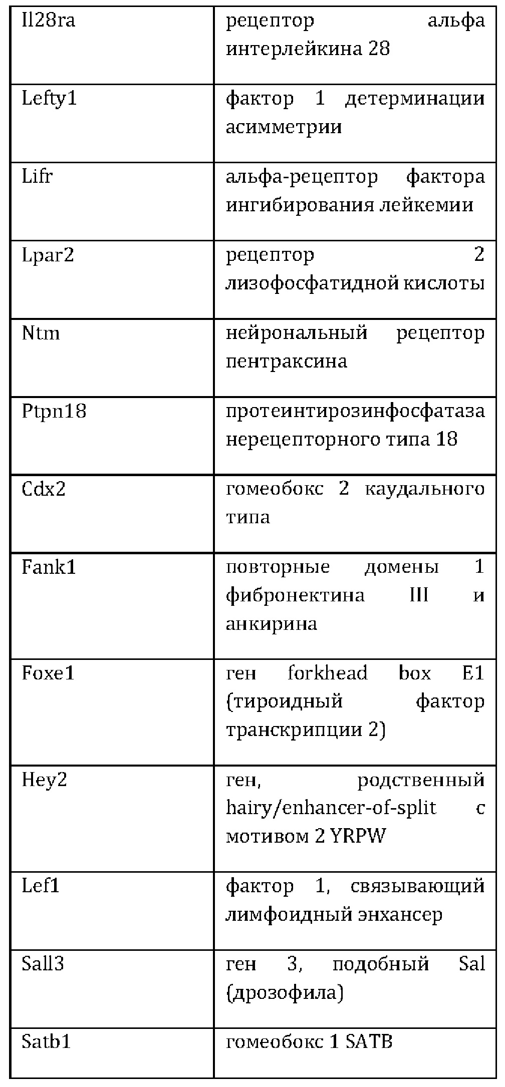 Figure 00000043