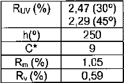 Figure imgf000015_0010