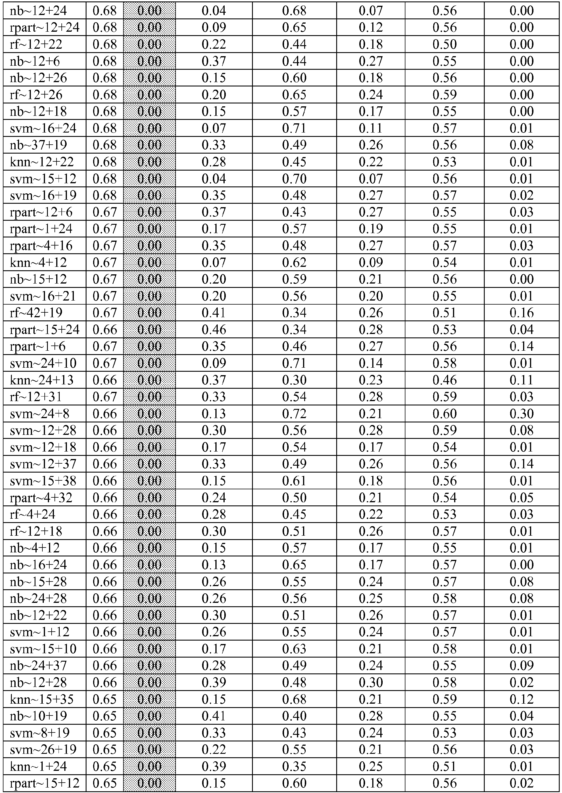 Figure imgb0070