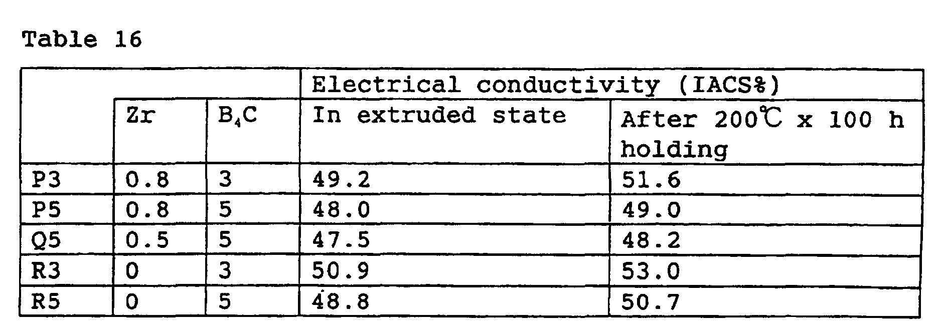 Figure 00680001