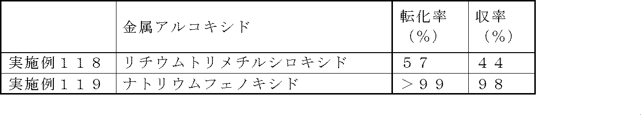 Figure JPOXMLDOC01-appb-T000093