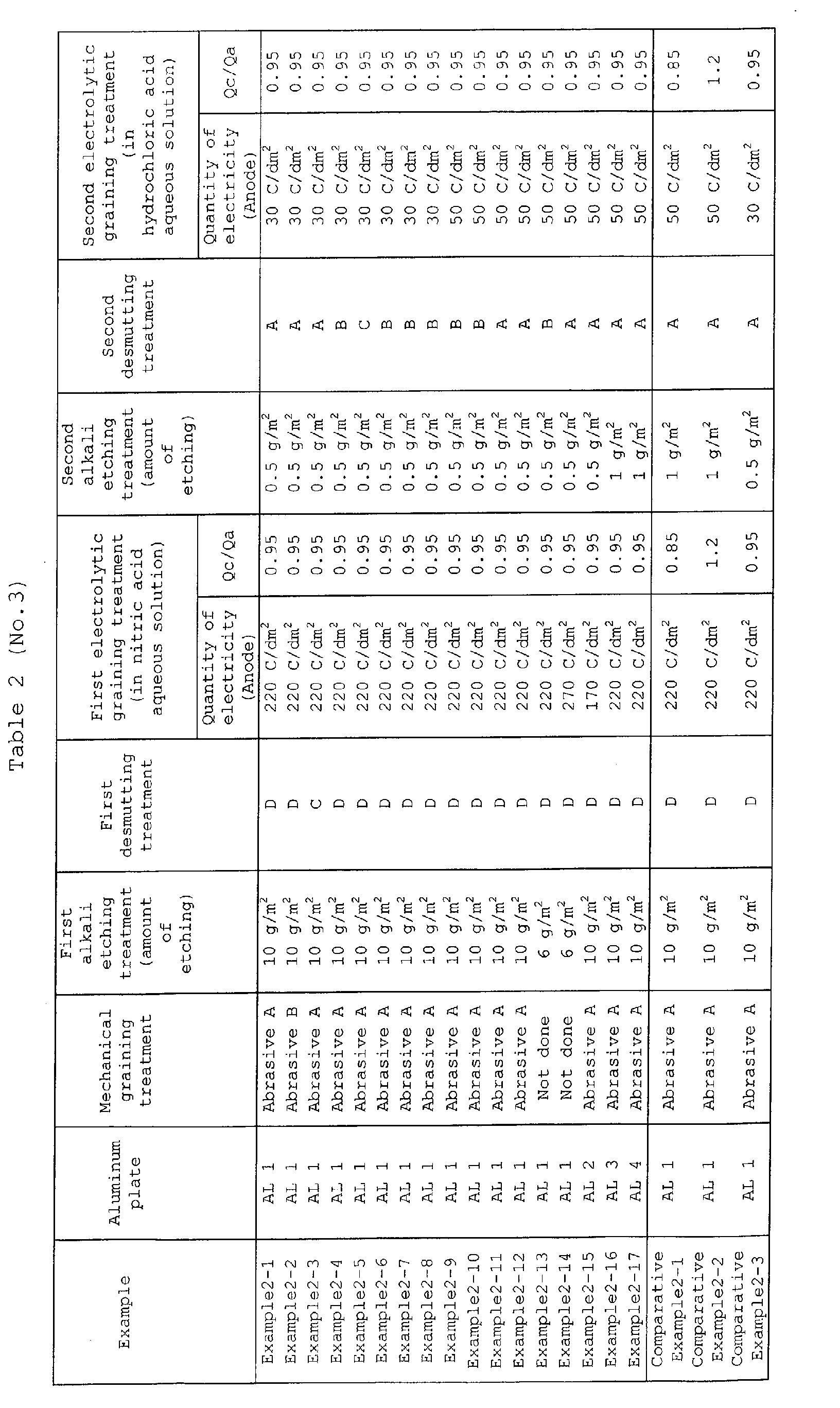 Figure 01590001
