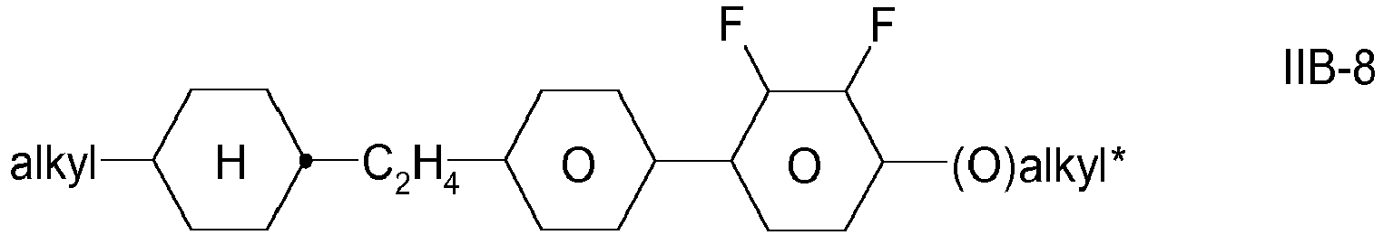 Figure imgb0224