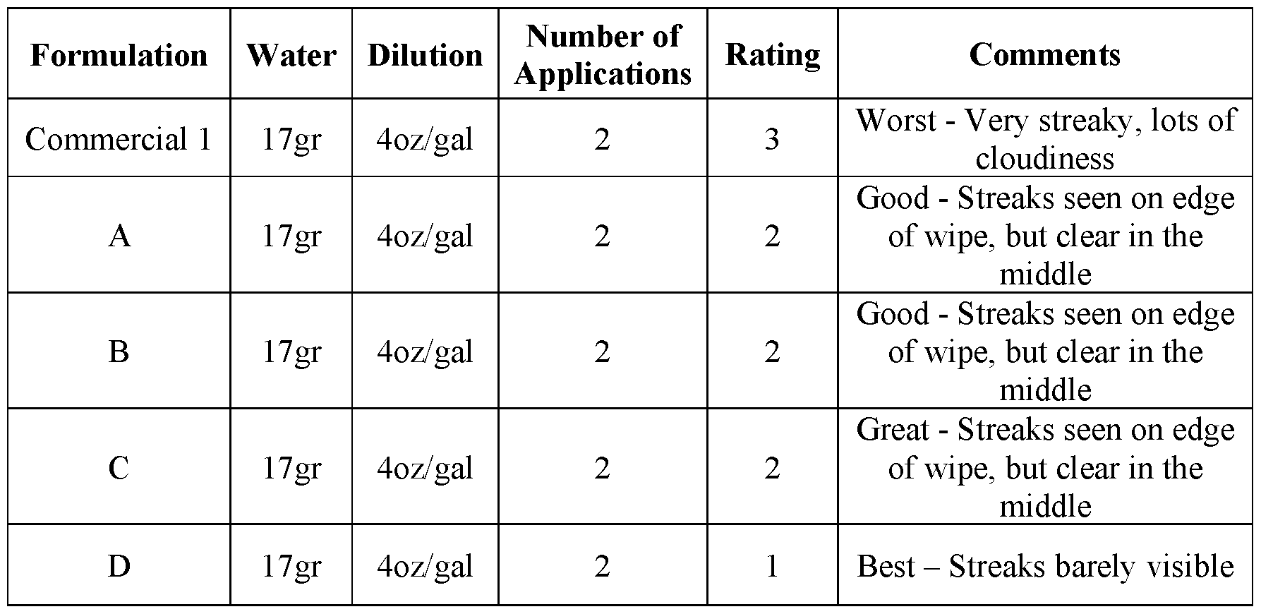 Figure imgf000033_0002