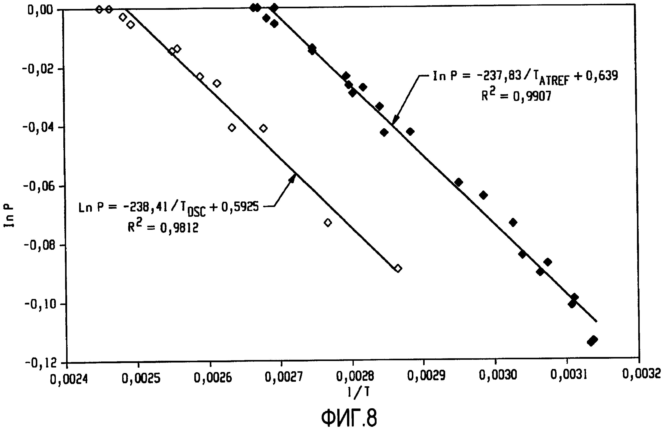 Keyword Stats 2020-10-22 at 20_09_02