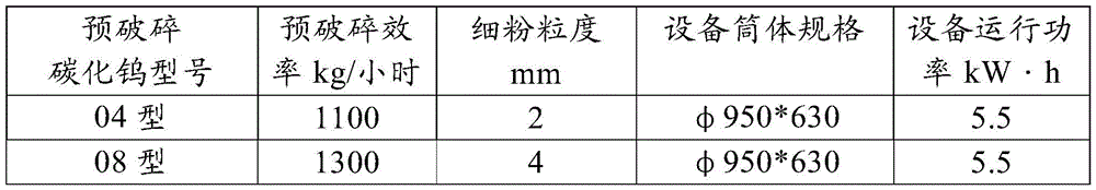 Figure BDA0004079110500000031