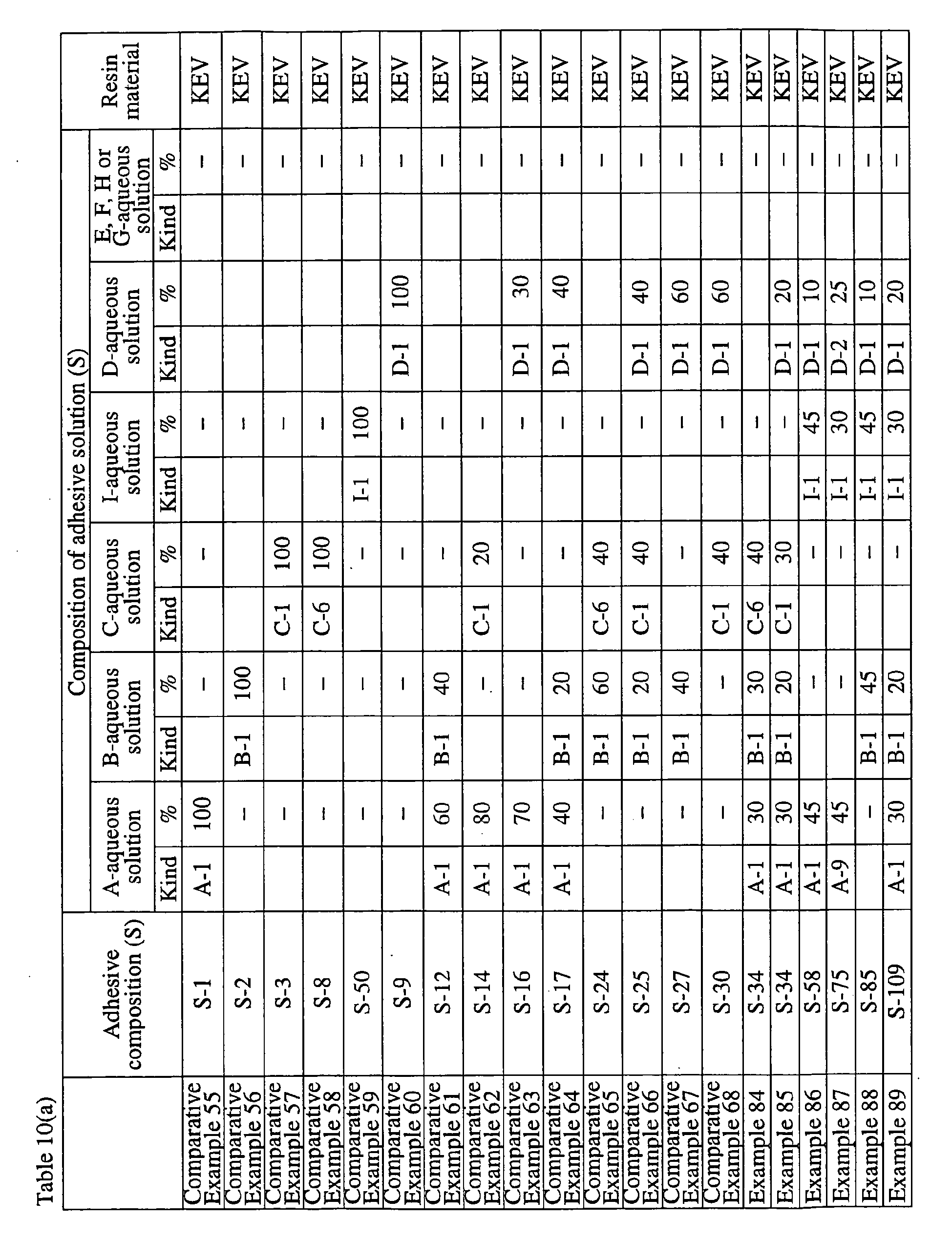 Figure imgb0053