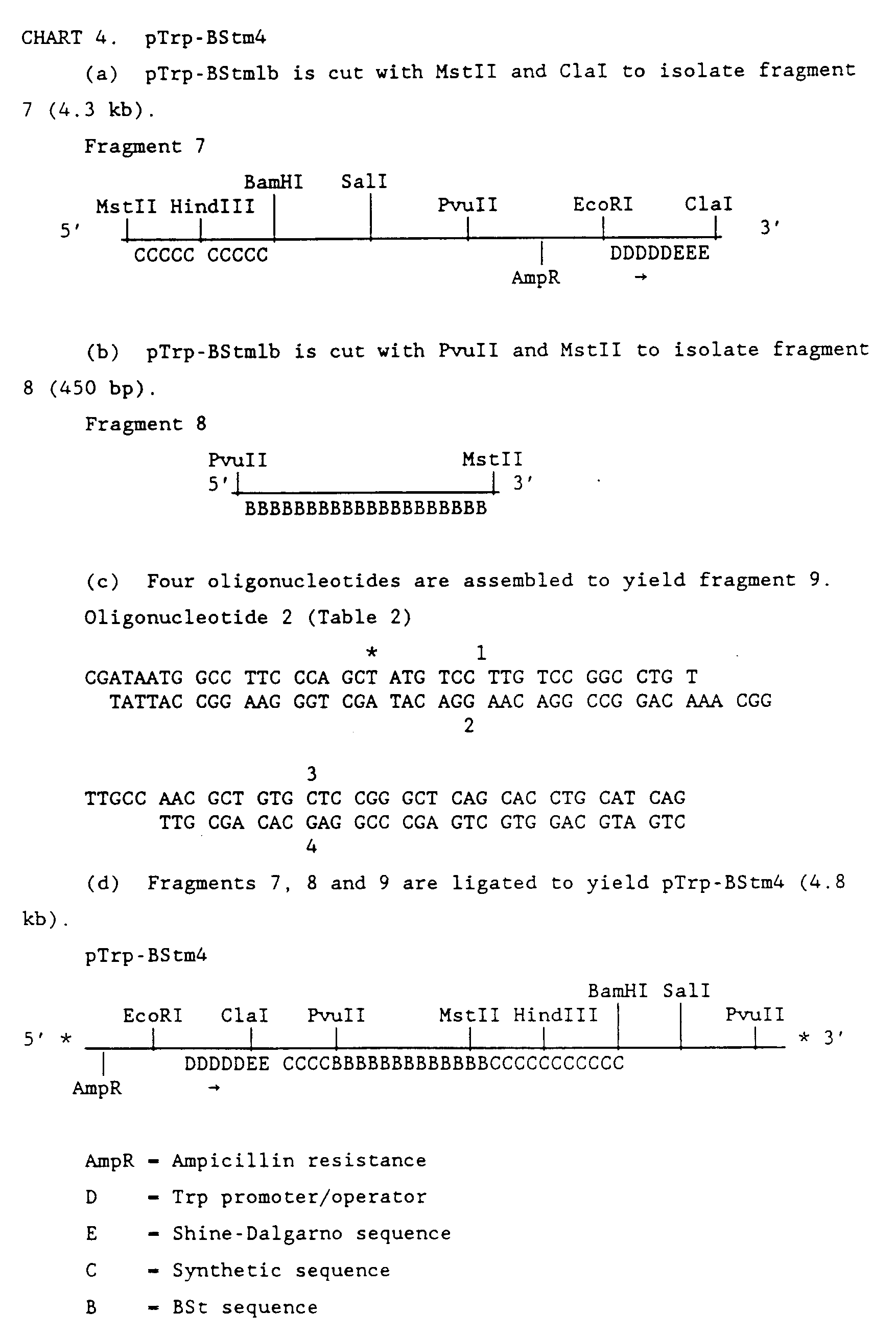 Figure imgb0010