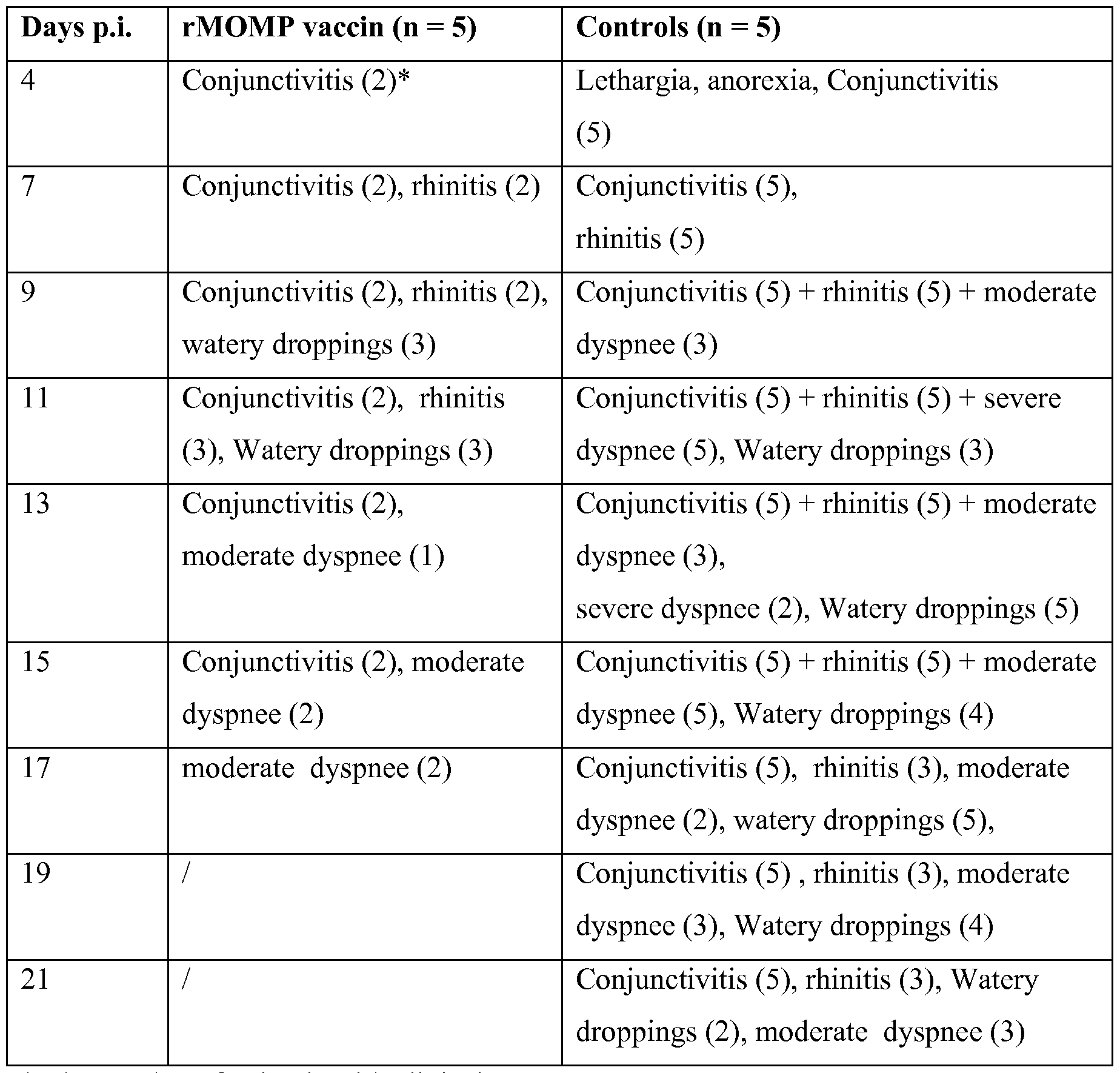 Figure imgf000045_0001