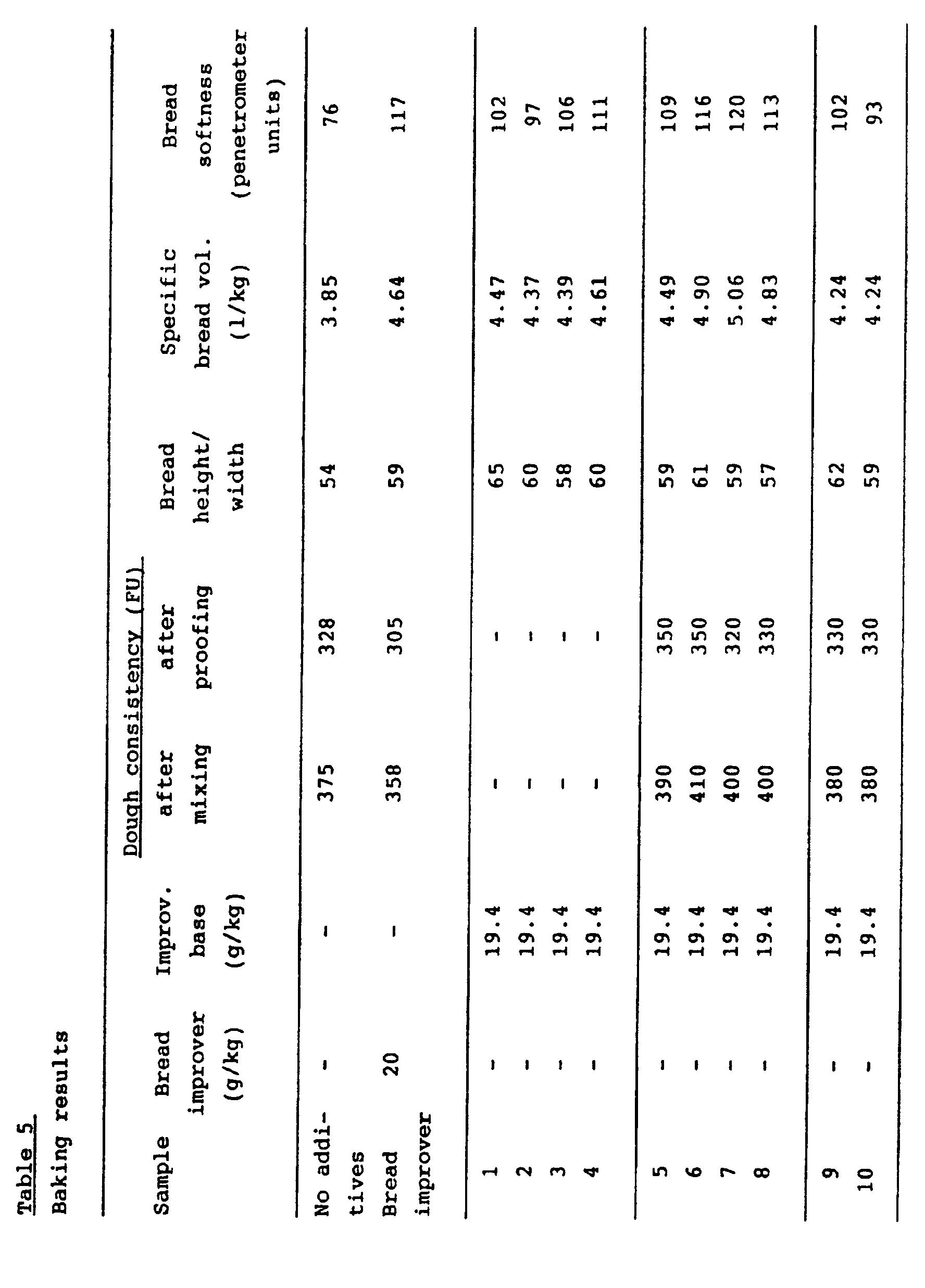 Figure 00110001