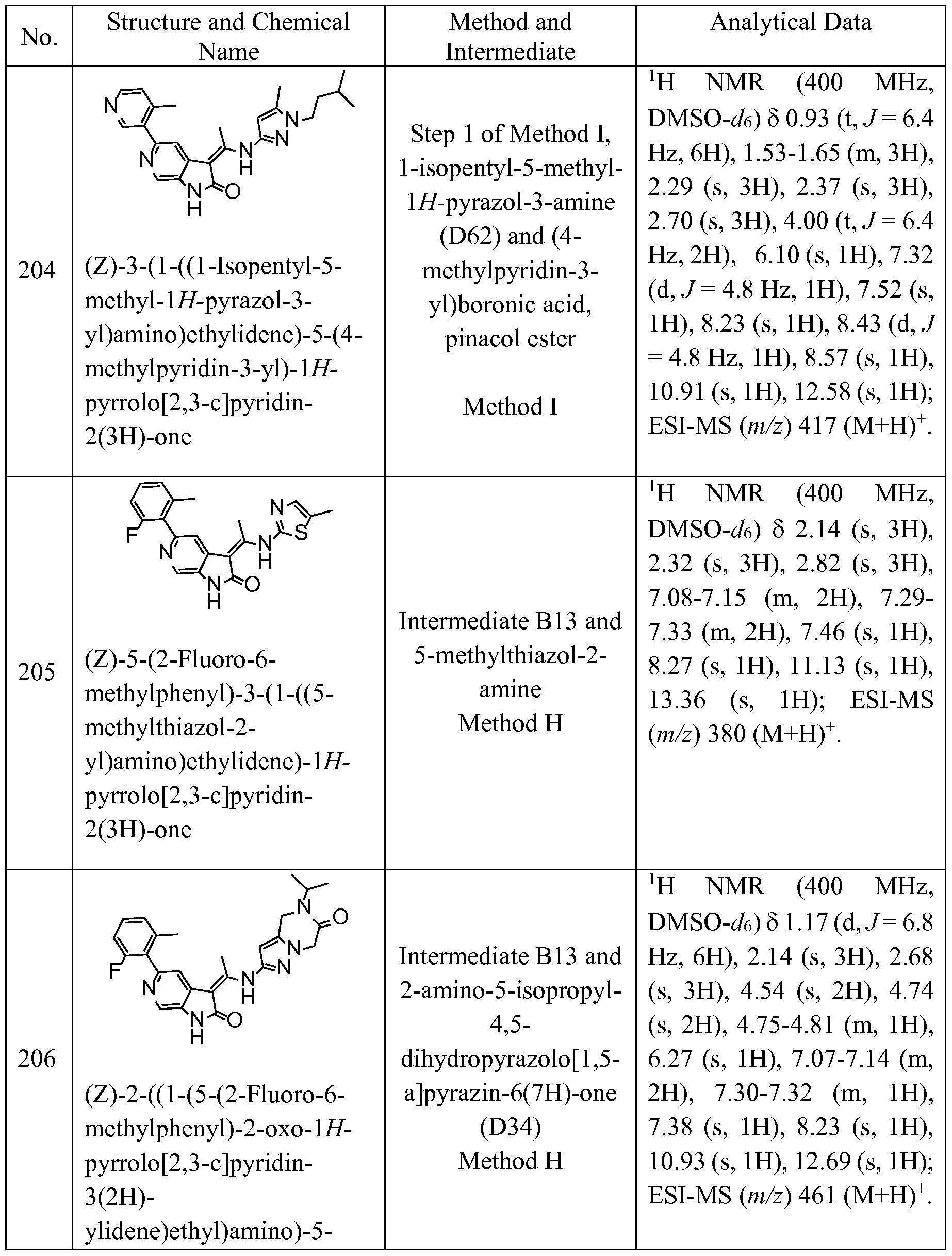 Figure imgf000180_0001