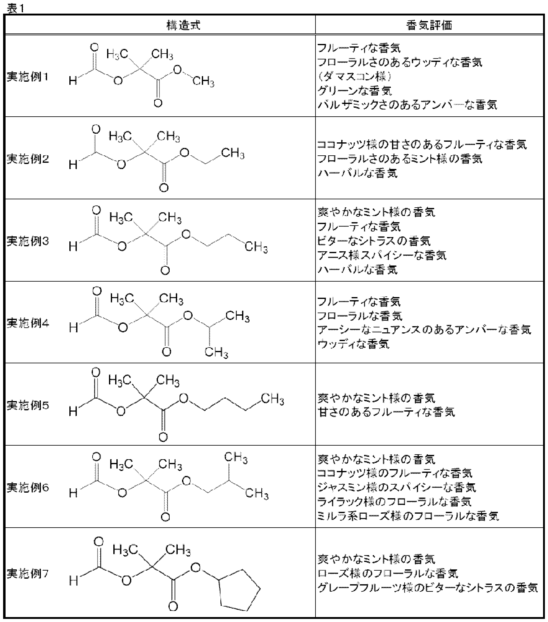 Figure JPOXMLDOC01-appb-T000017