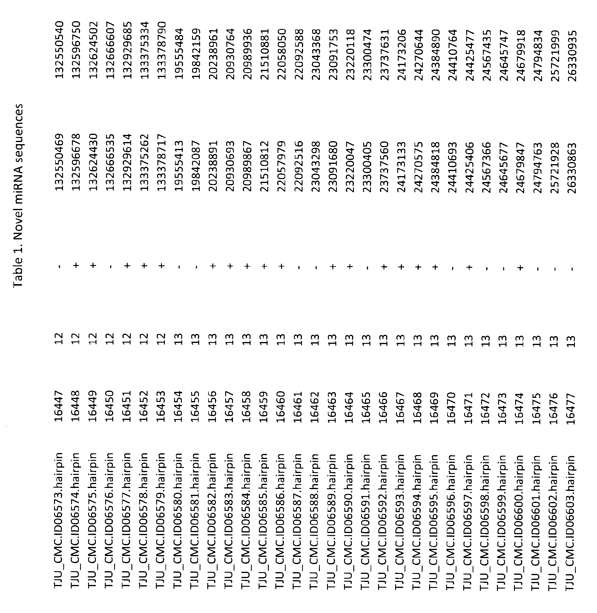 Figure imgf001059_0001