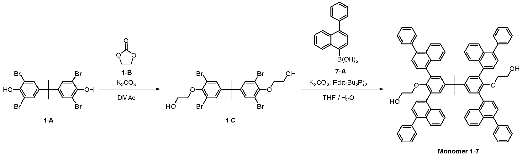 Figure imgb0094