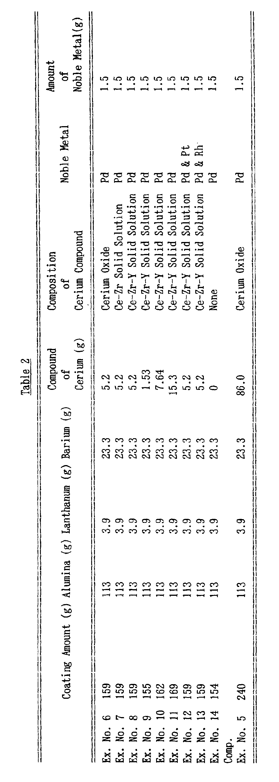 Figure 00310001