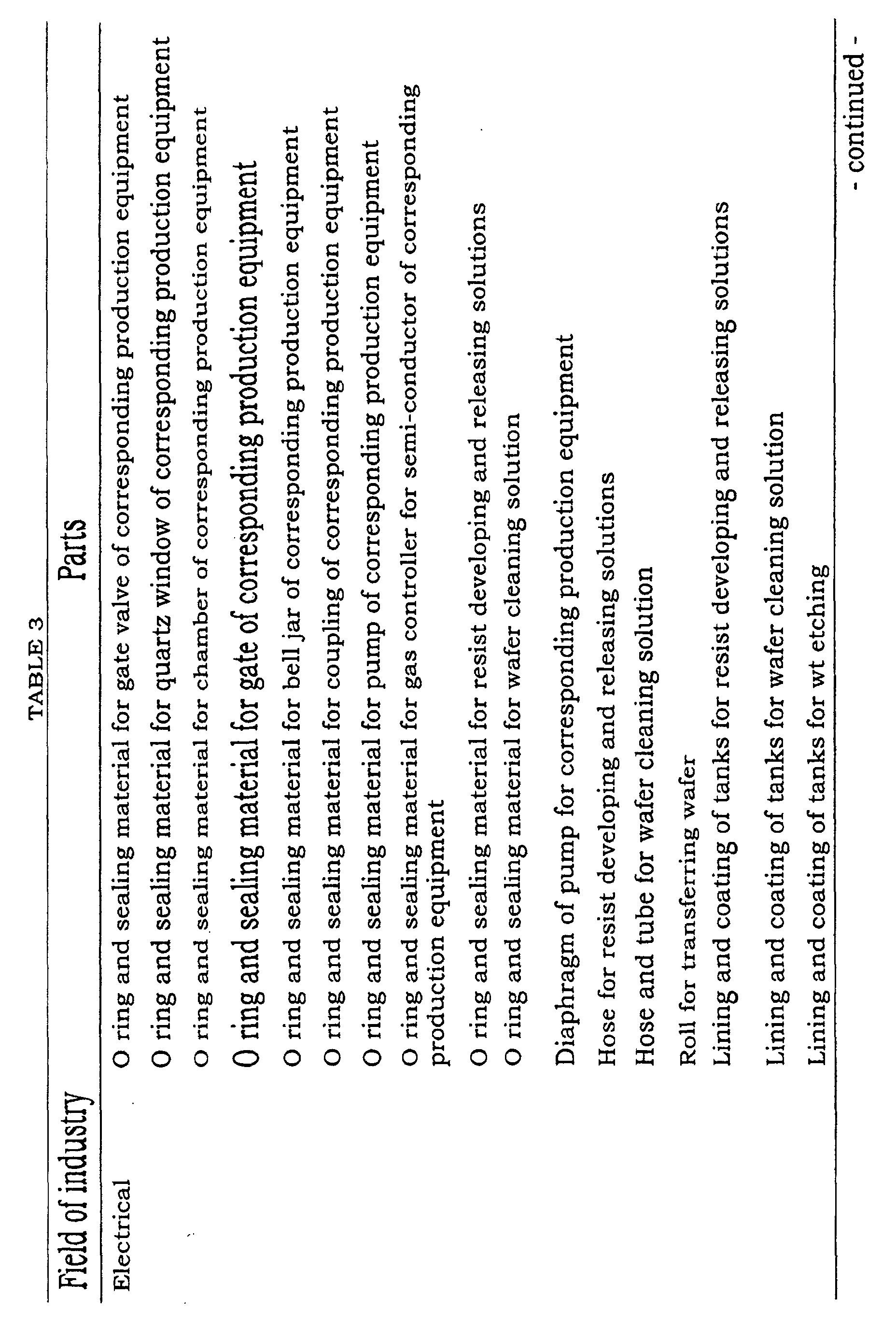Figure 00320001