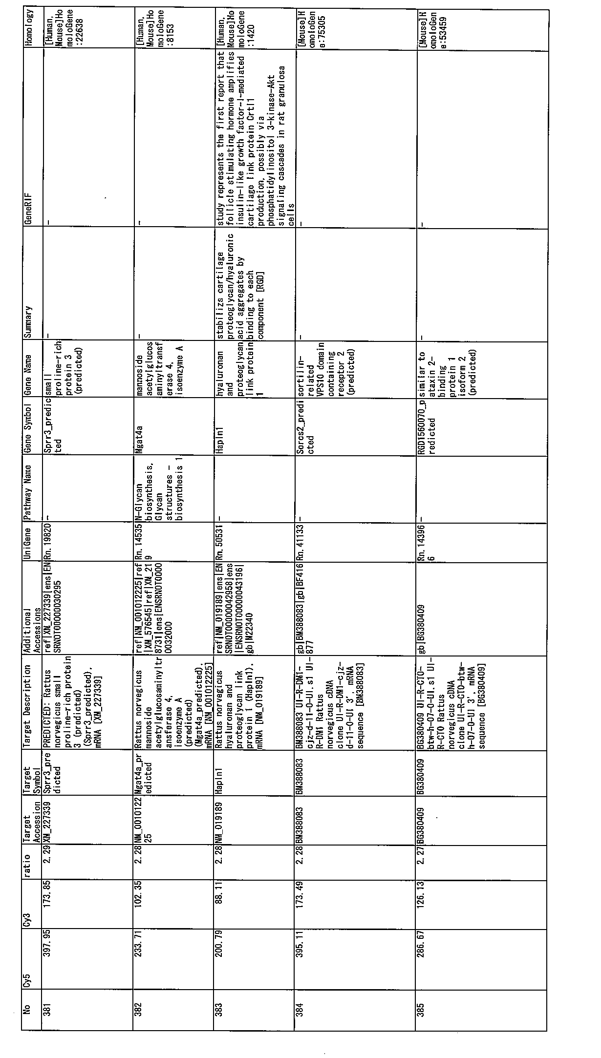 Figure JPOXMLDOC01-appb-I000092