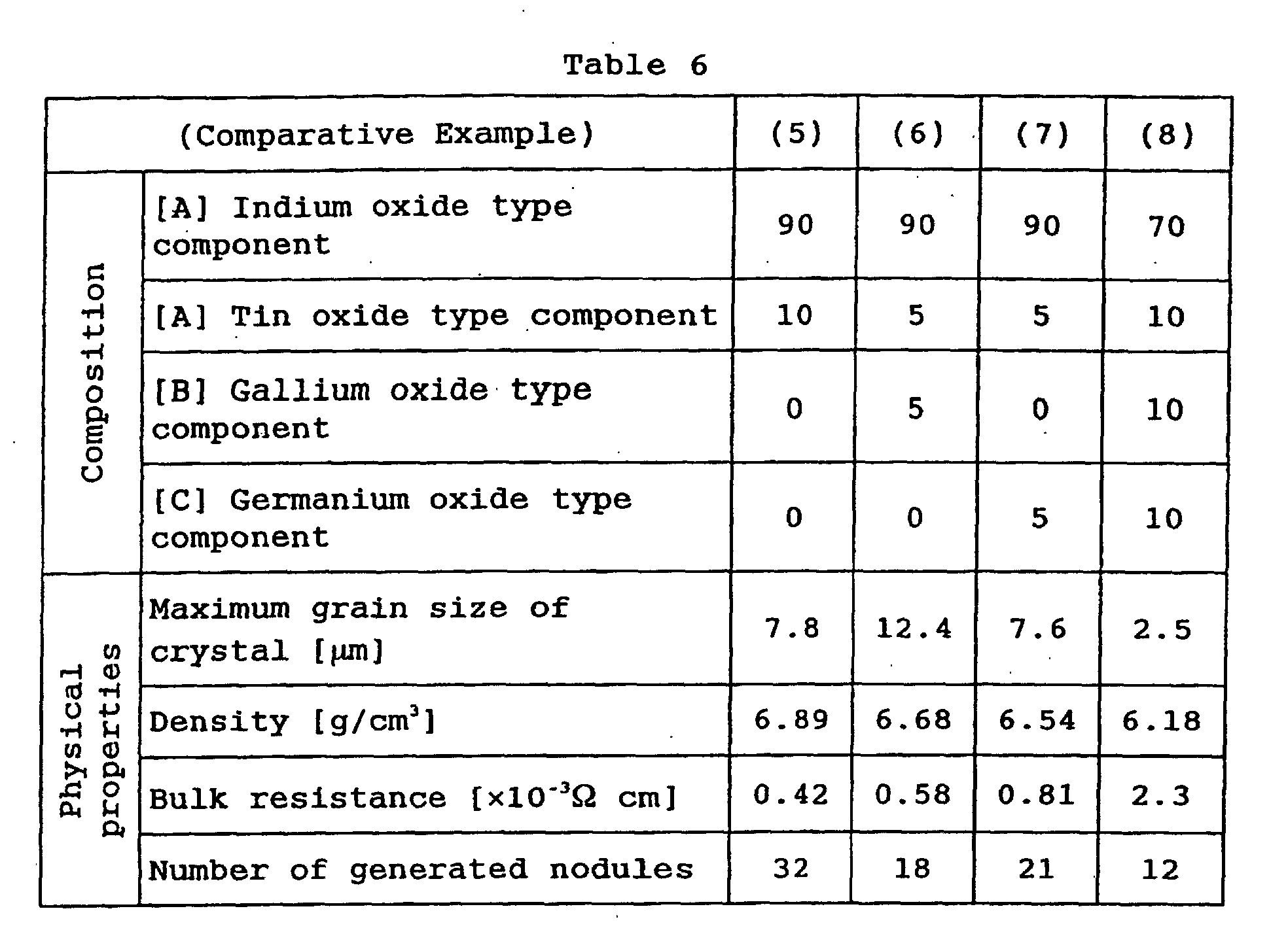 Figure 00650001