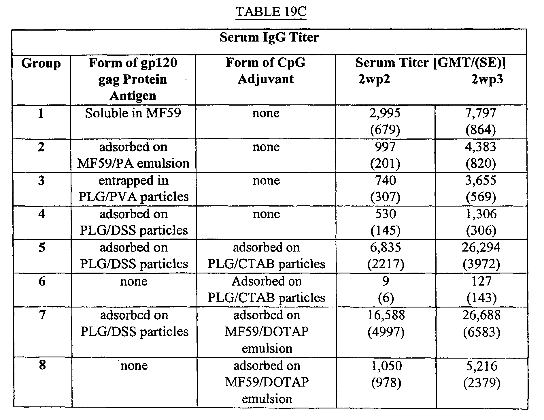 Figure 00700001