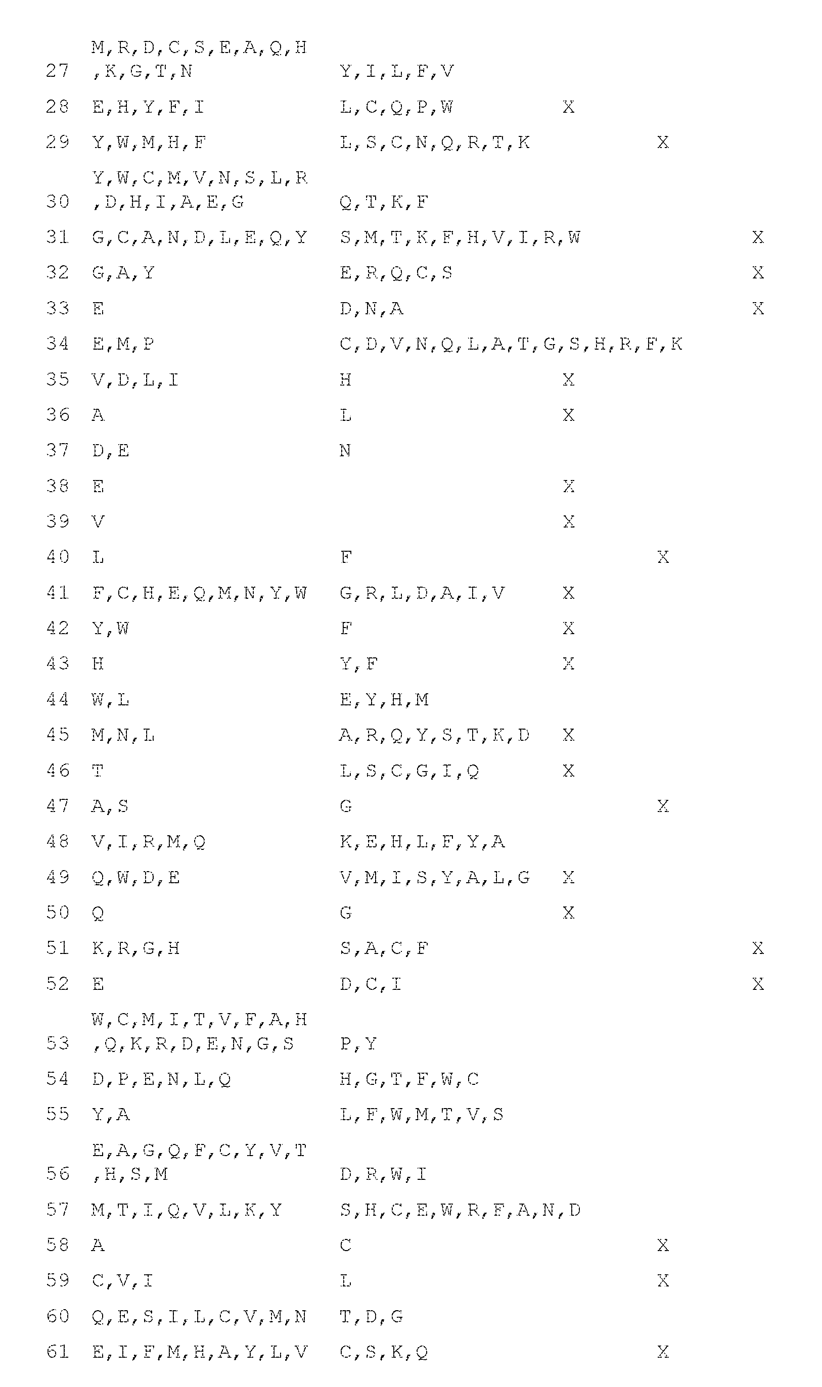 Figure imgf000053_0001