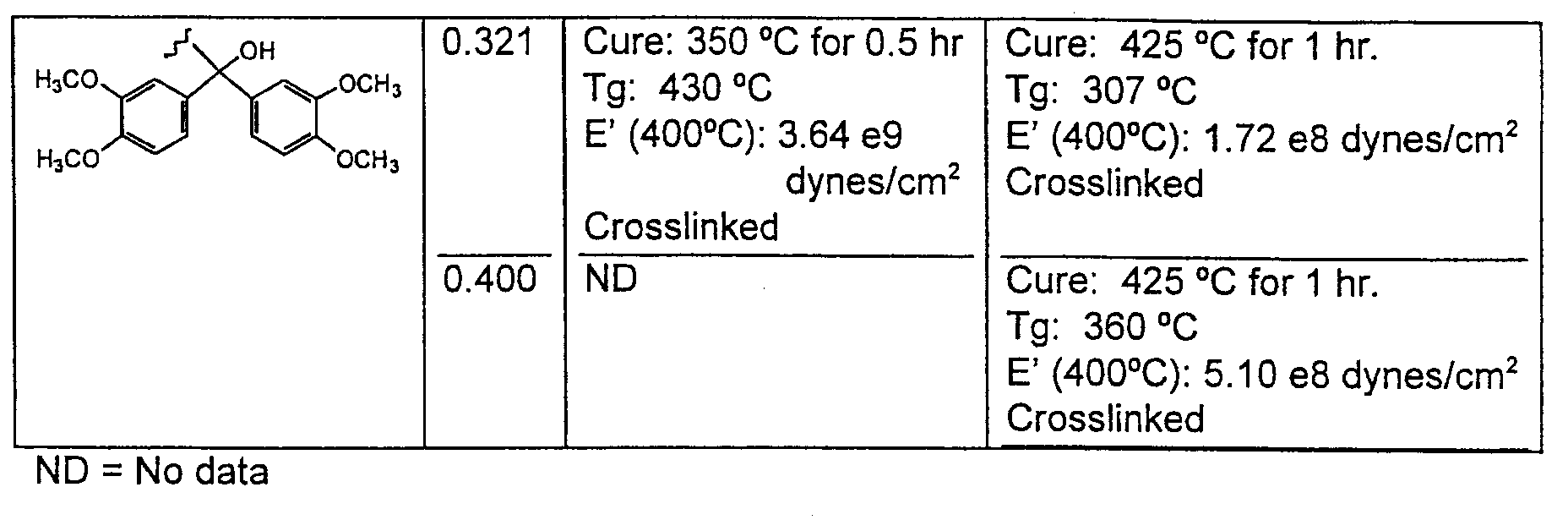 Figure 00430001