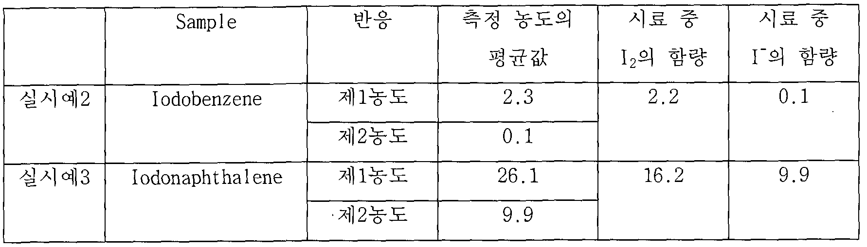 Figure imgf000010_0001