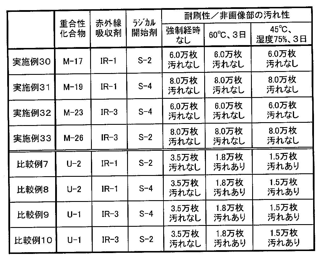Figure 2004117555