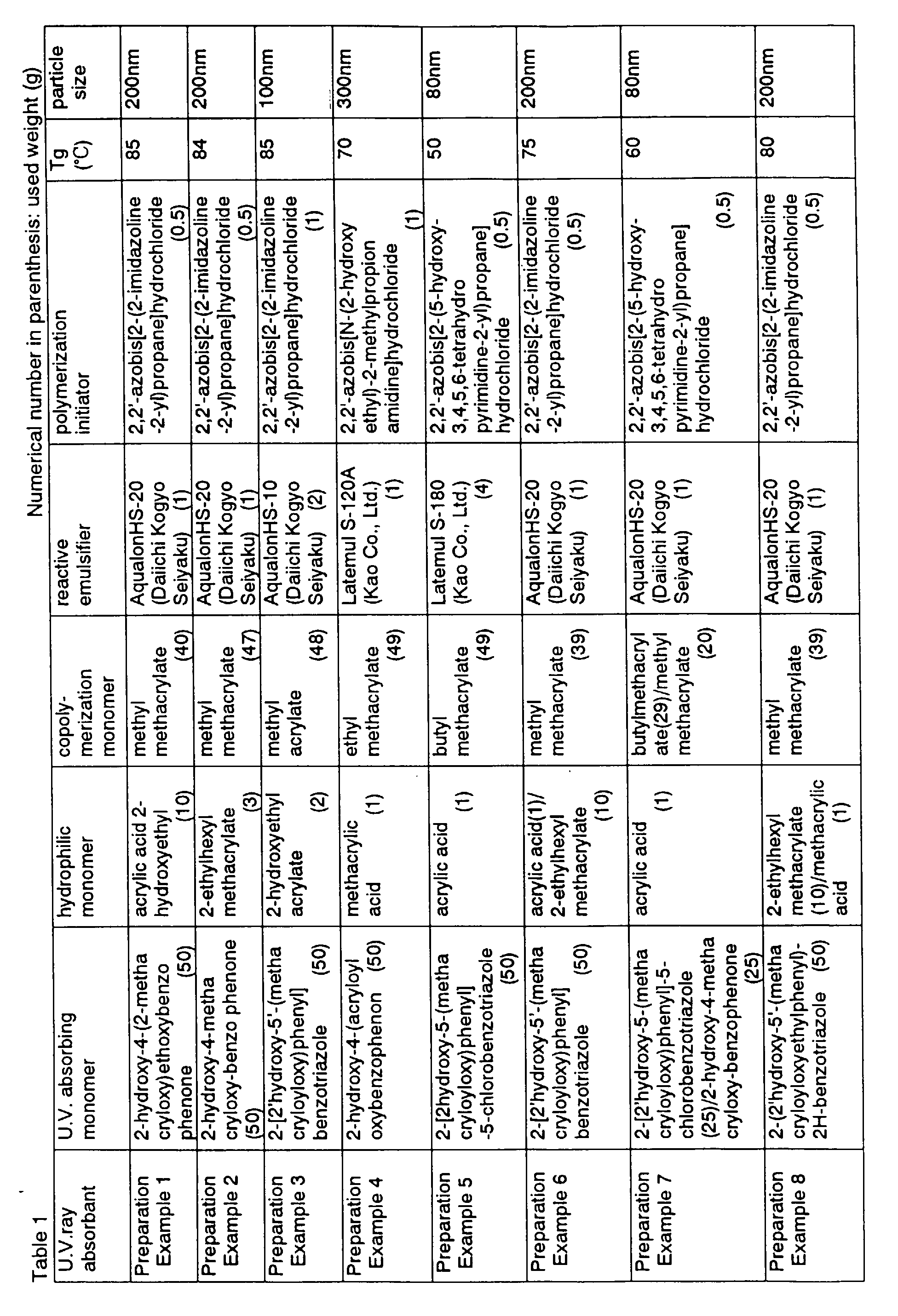 Figure 00110001