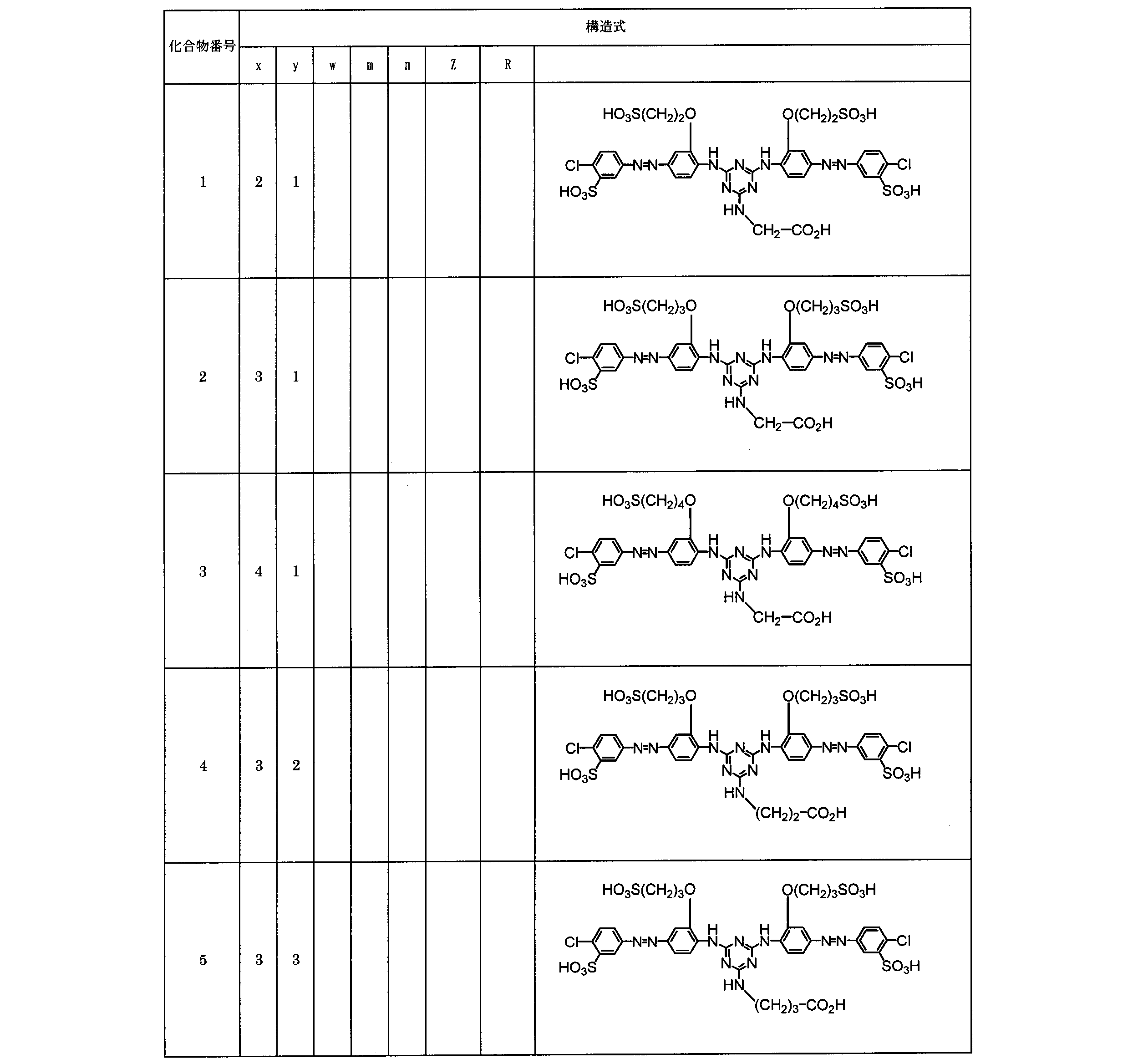 Figure JPOXMLDOC01-appb-T000018