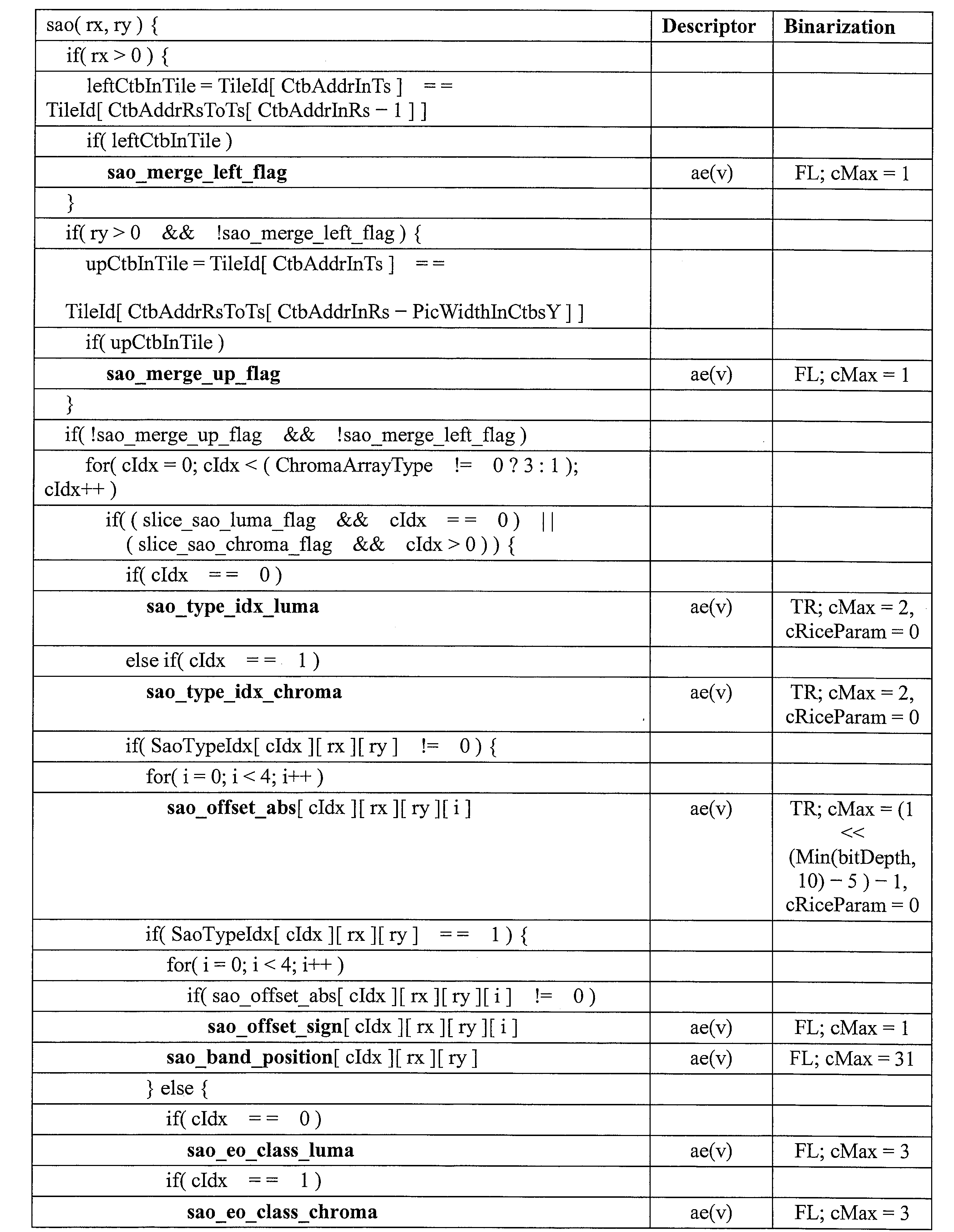 Figure JPOXMLDOC01-appb-I000027