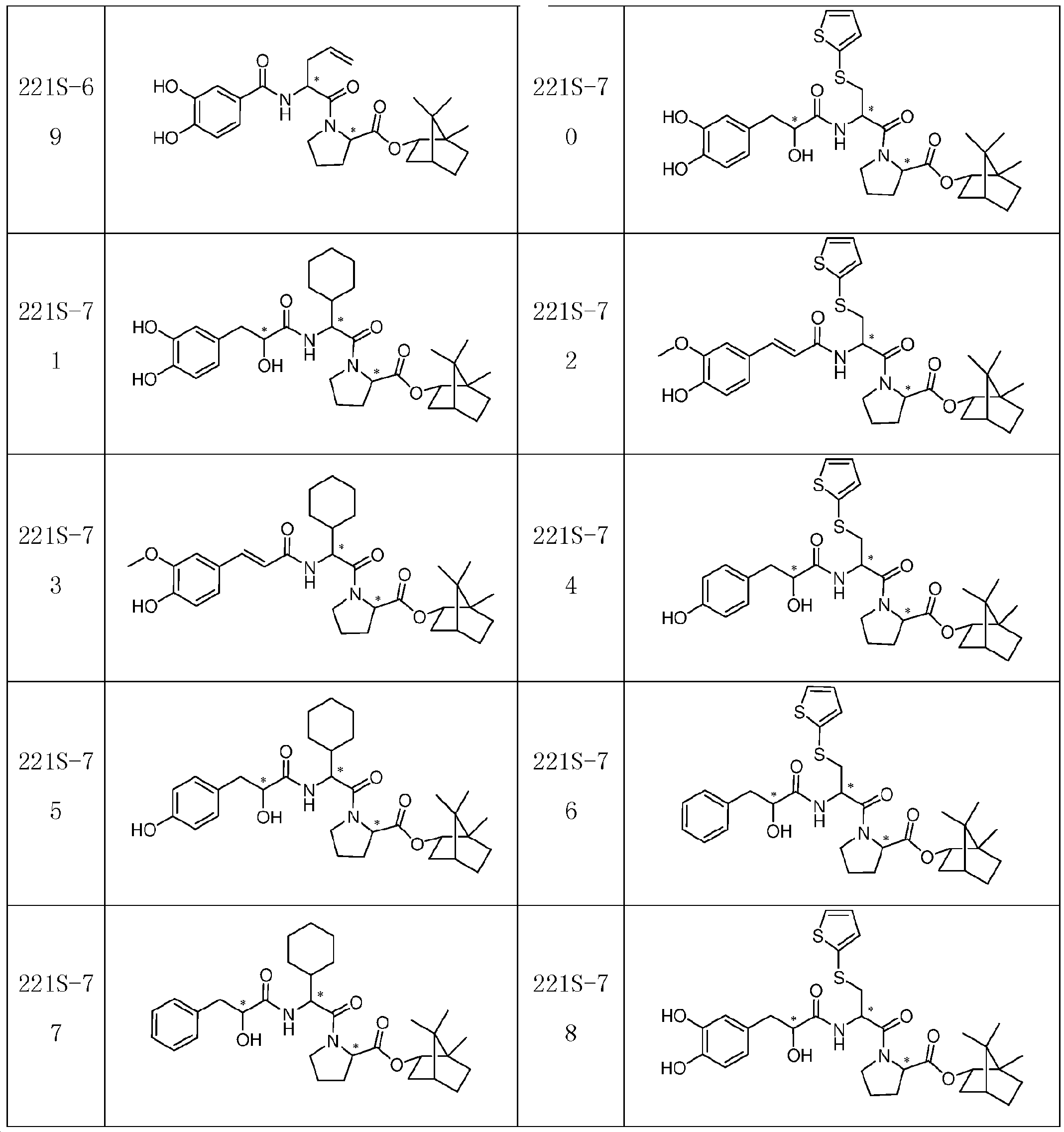Figure pct00036