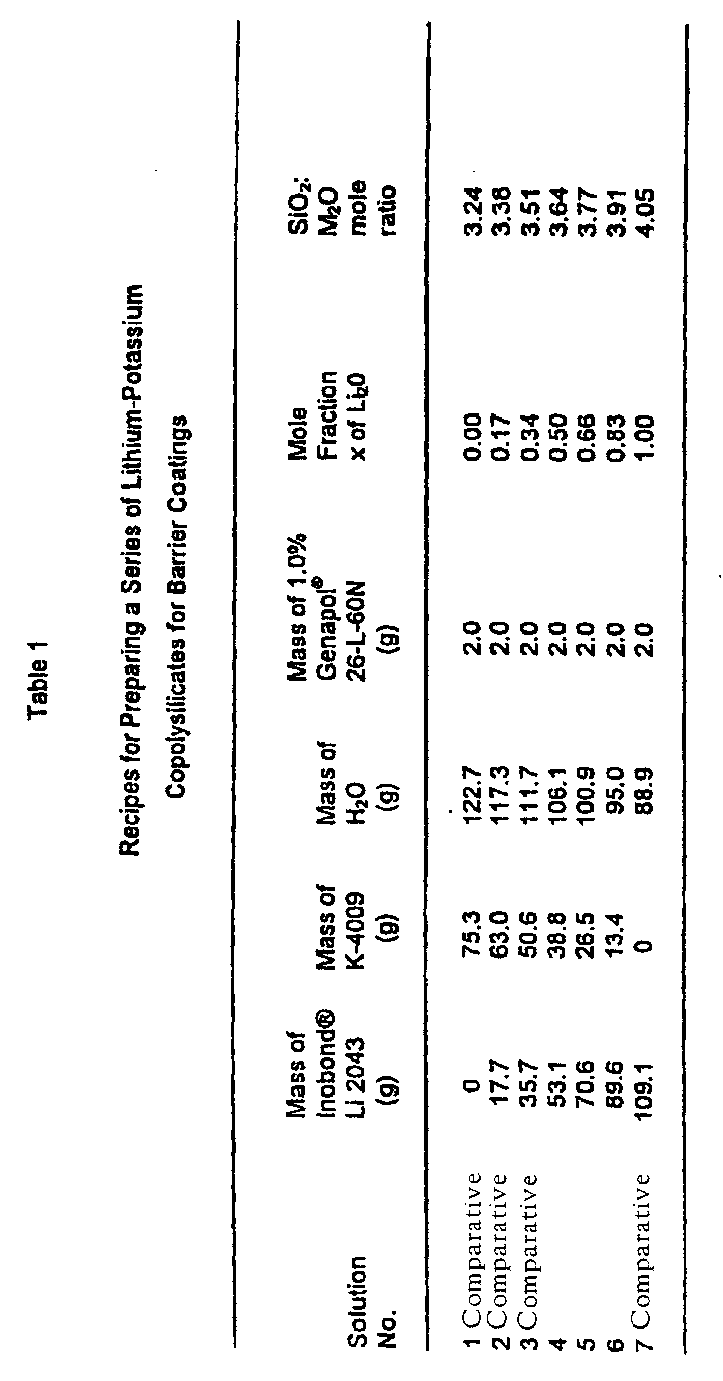 Figure 00050001