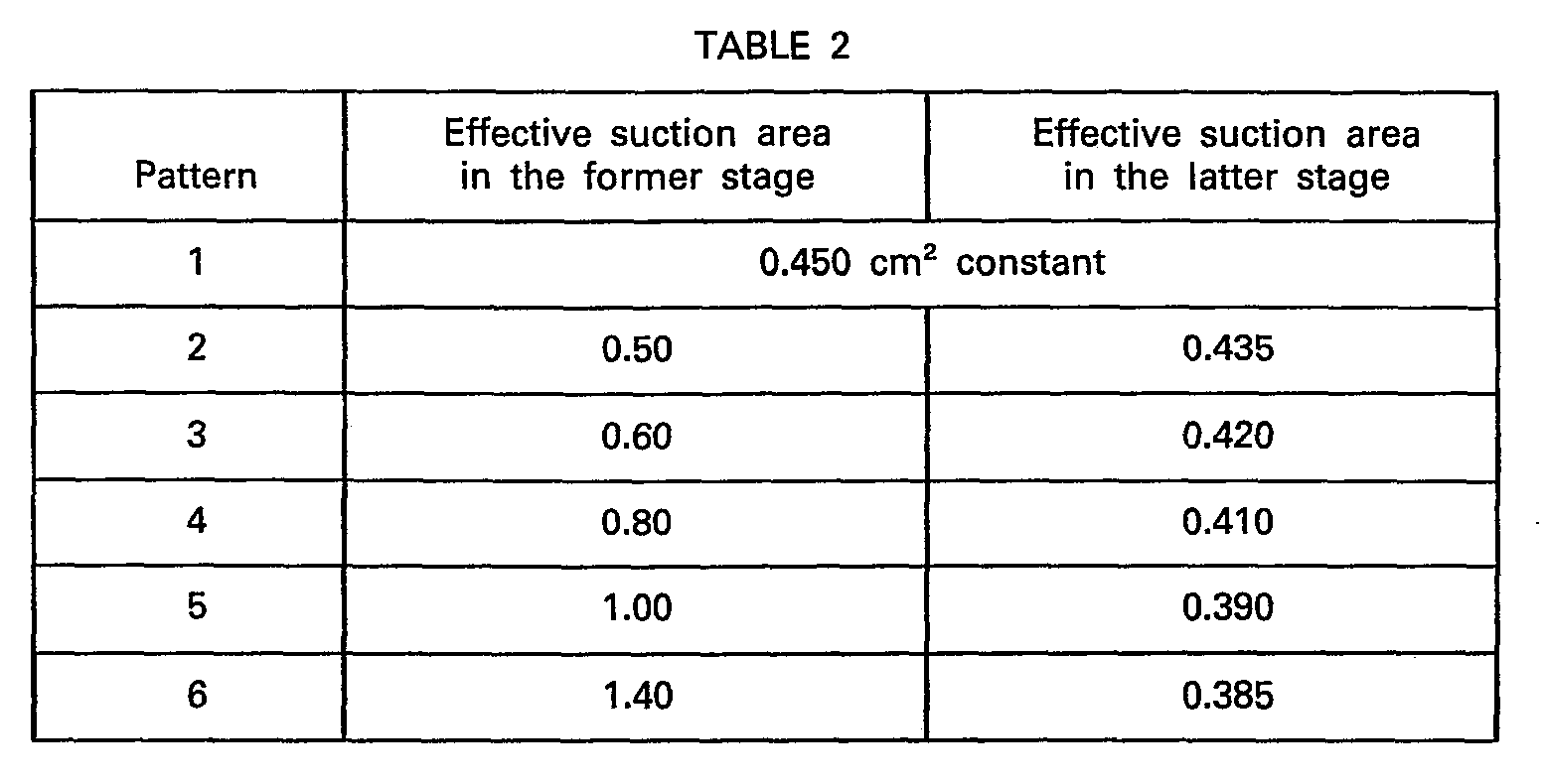 Figure imgb0004