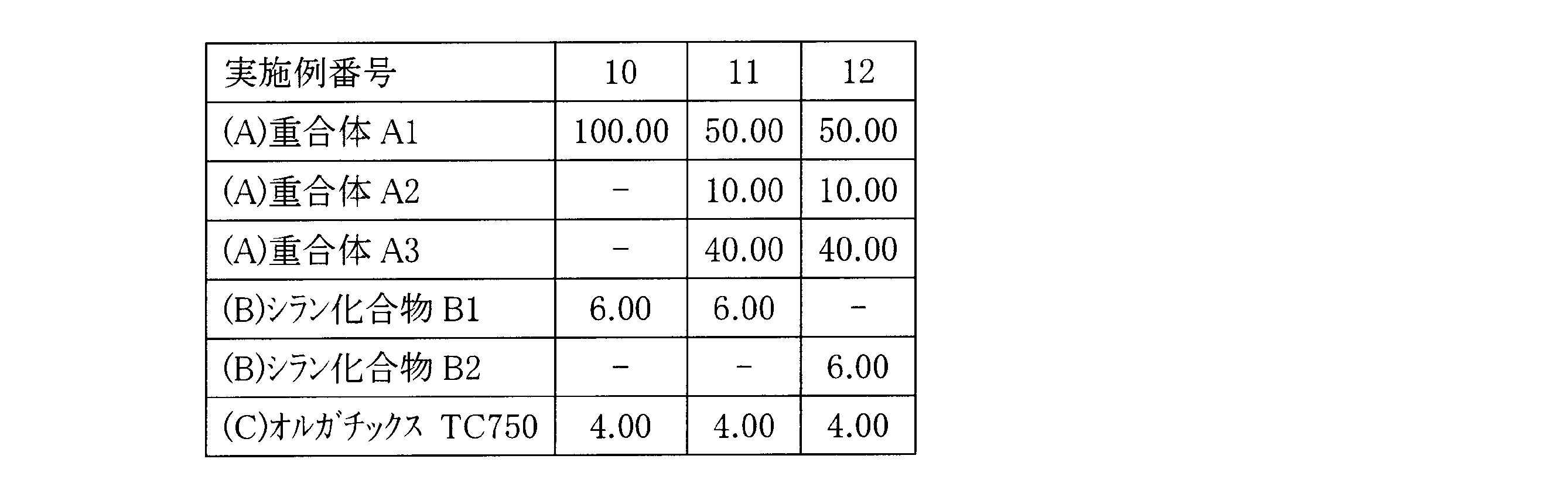 Figure JPOXMLDOC01-appb-T000031