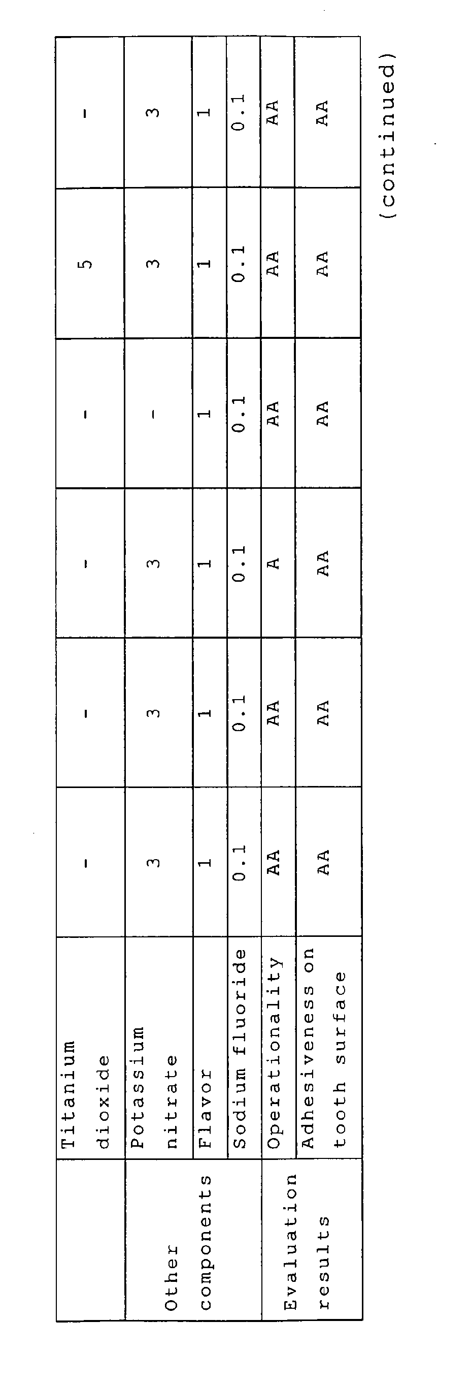 Figure 00160001