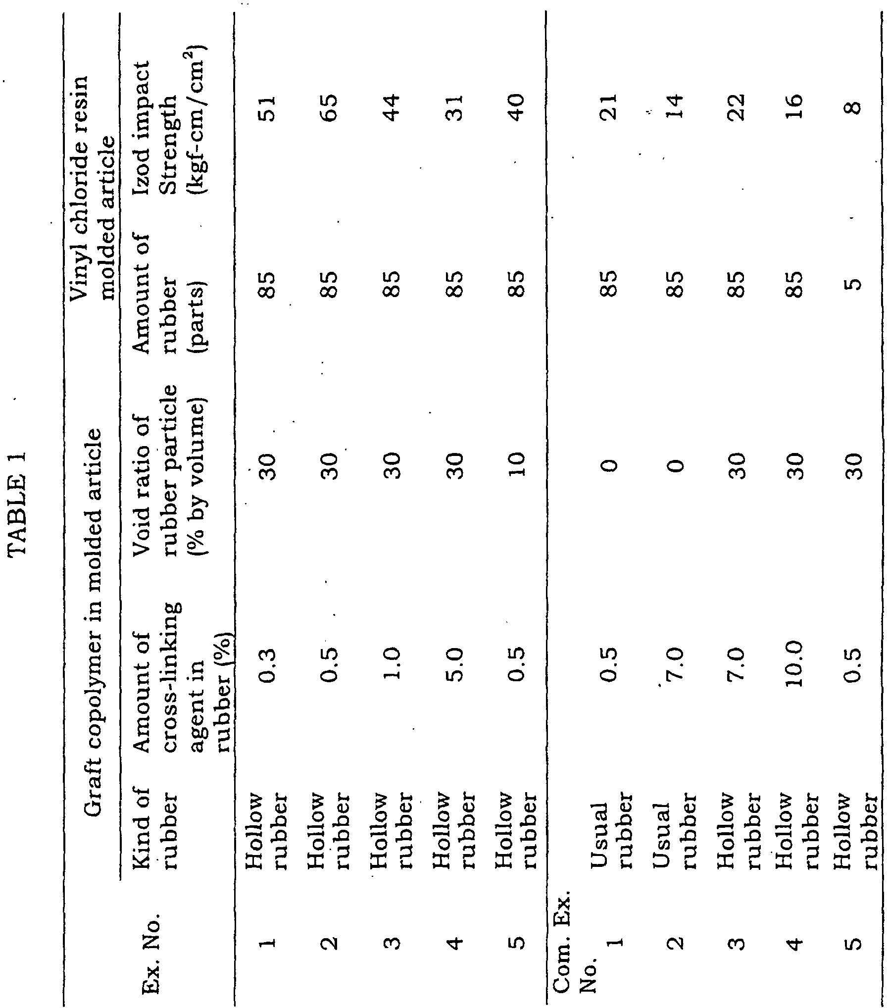 Figure 00140001