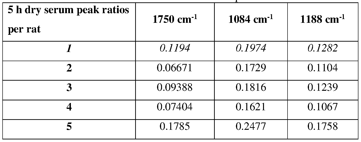 Figure imgf000064_0002