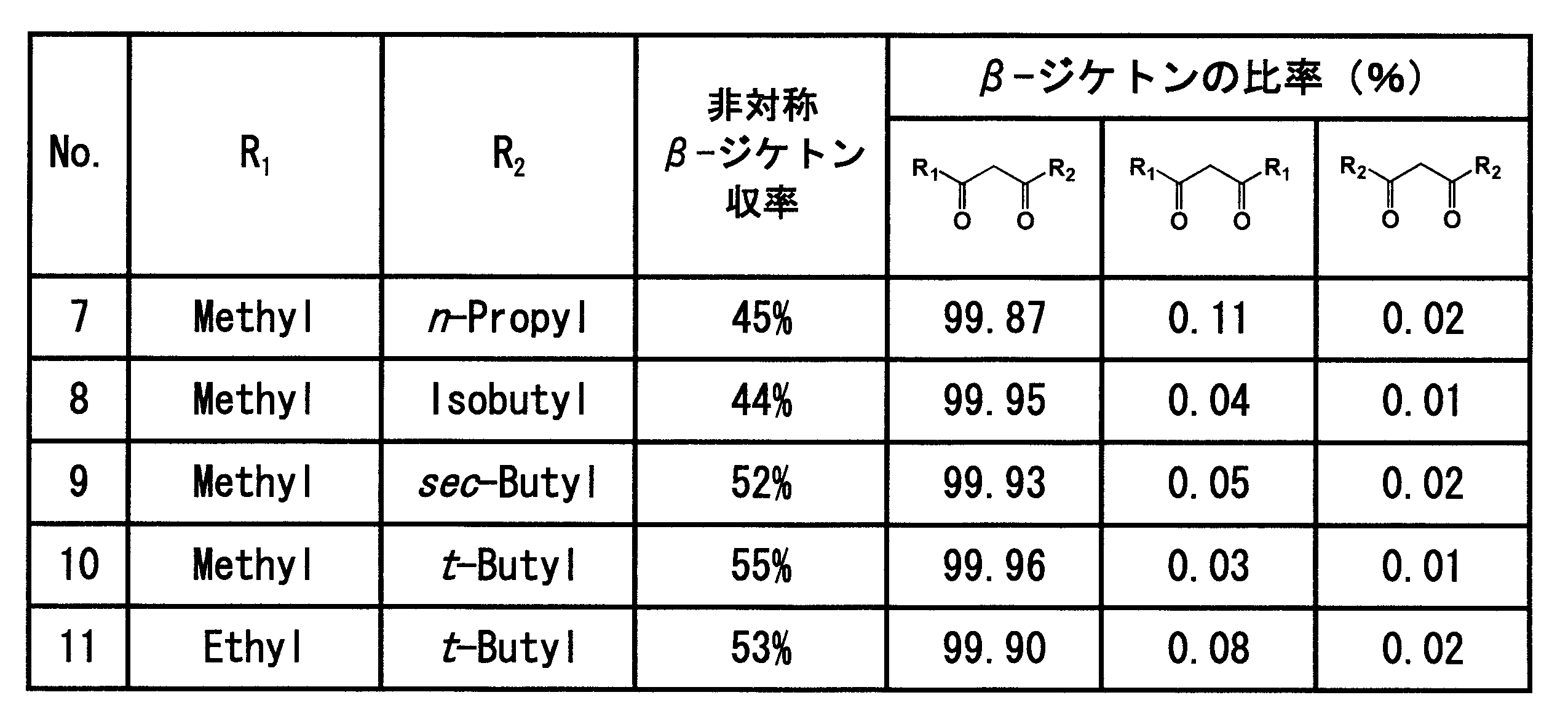 Figure JPOXMLDOC01-appb-T000023