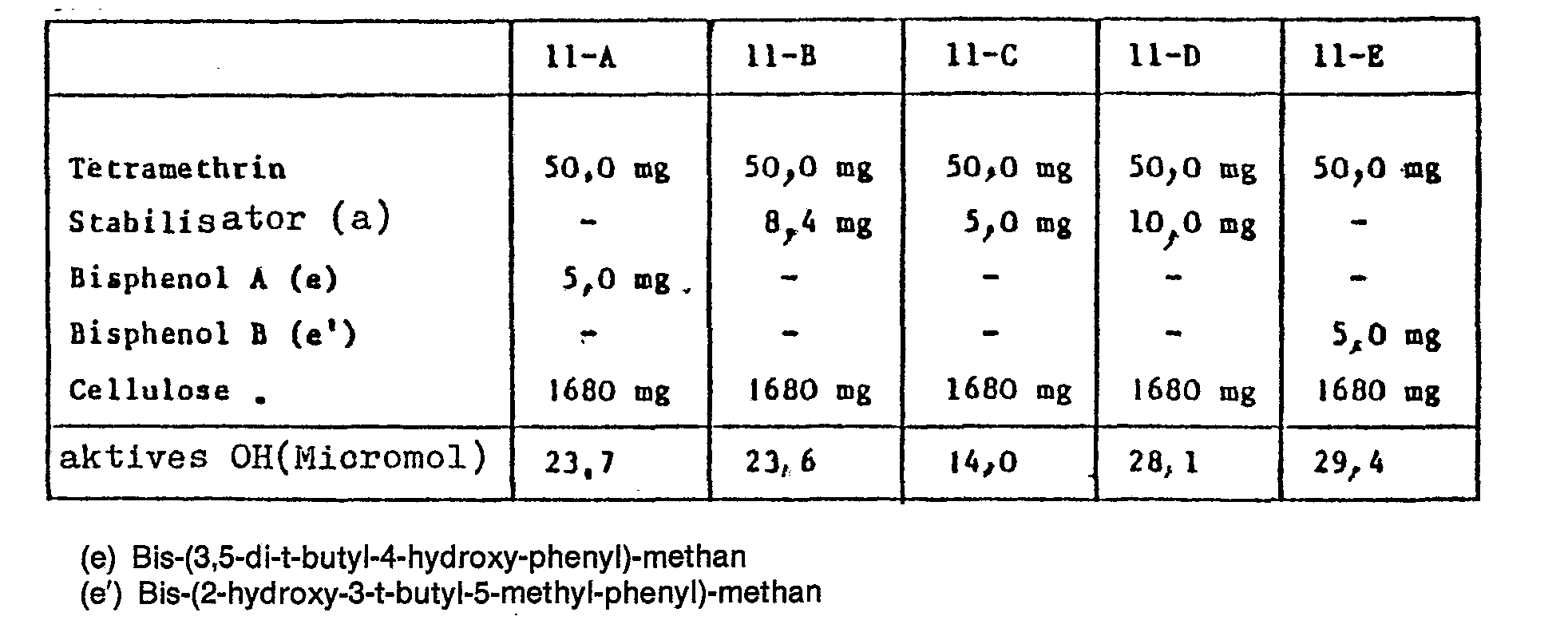 Figure imgb0022