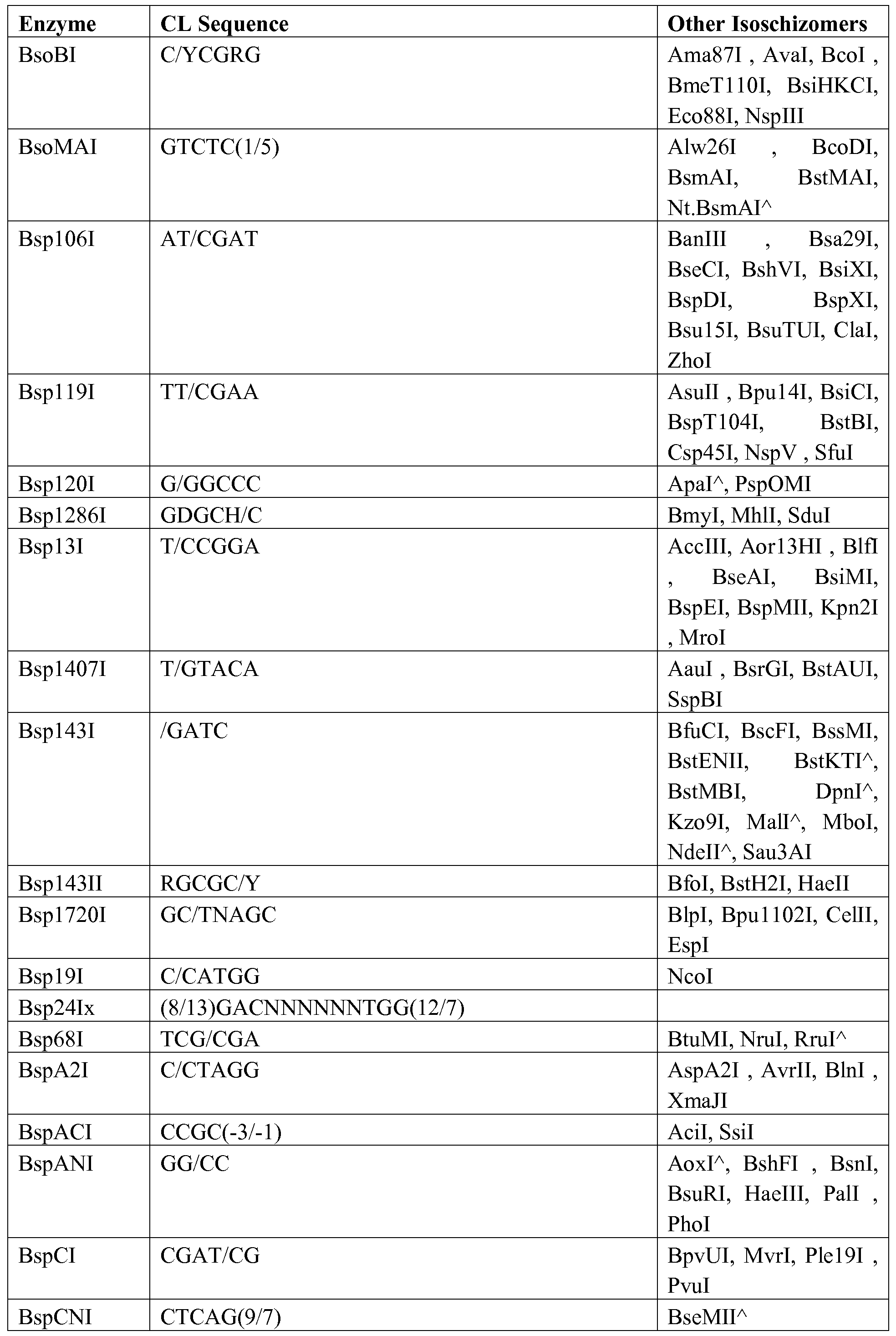 Figure imgf000033_0001